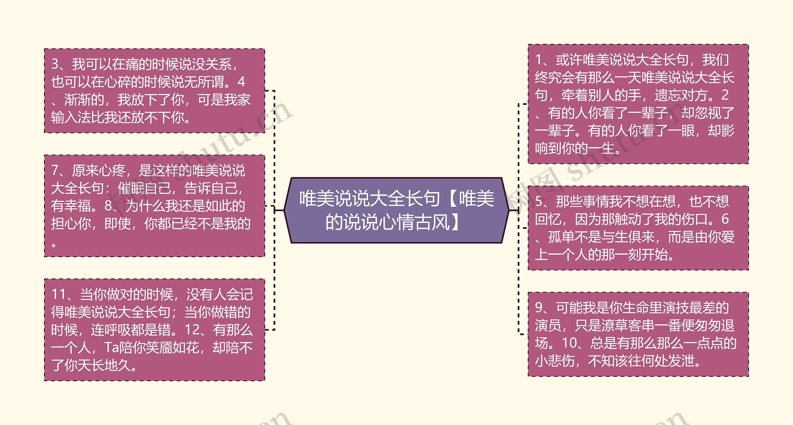 唯美说说大全长句【唯美的说说心情古风】 唯美说说大全长句【唯美的说说心情古风】