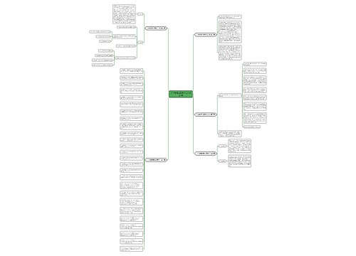 公共管理选题报告范文优选5篇 公共管理选题报告范文优选5篇