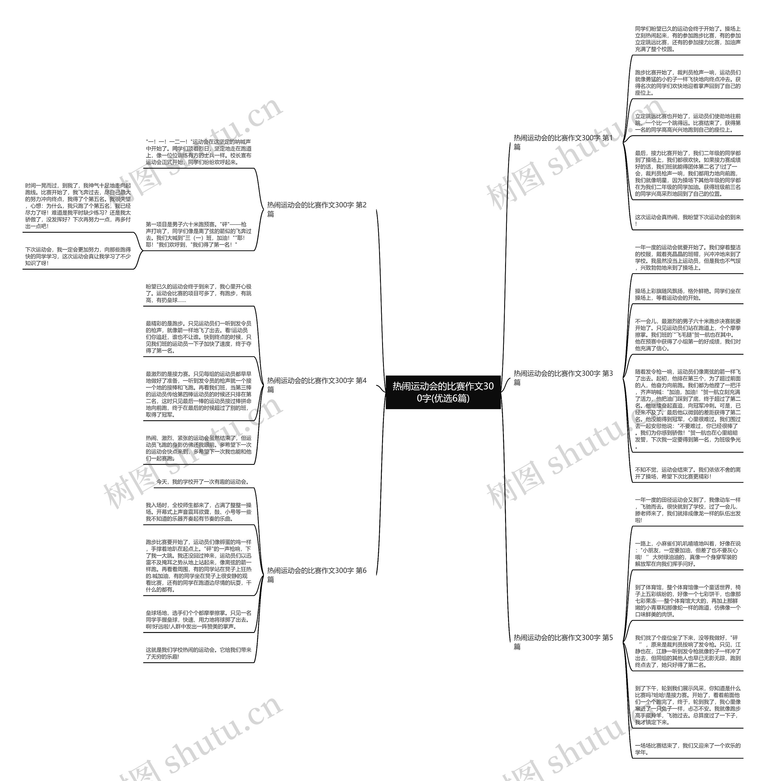 热闹运动会的比赛作文300字(优选6篇)