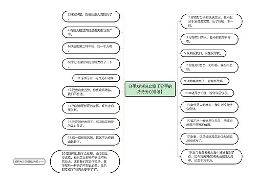 分手发说说文案【分手的说说伤心短句】