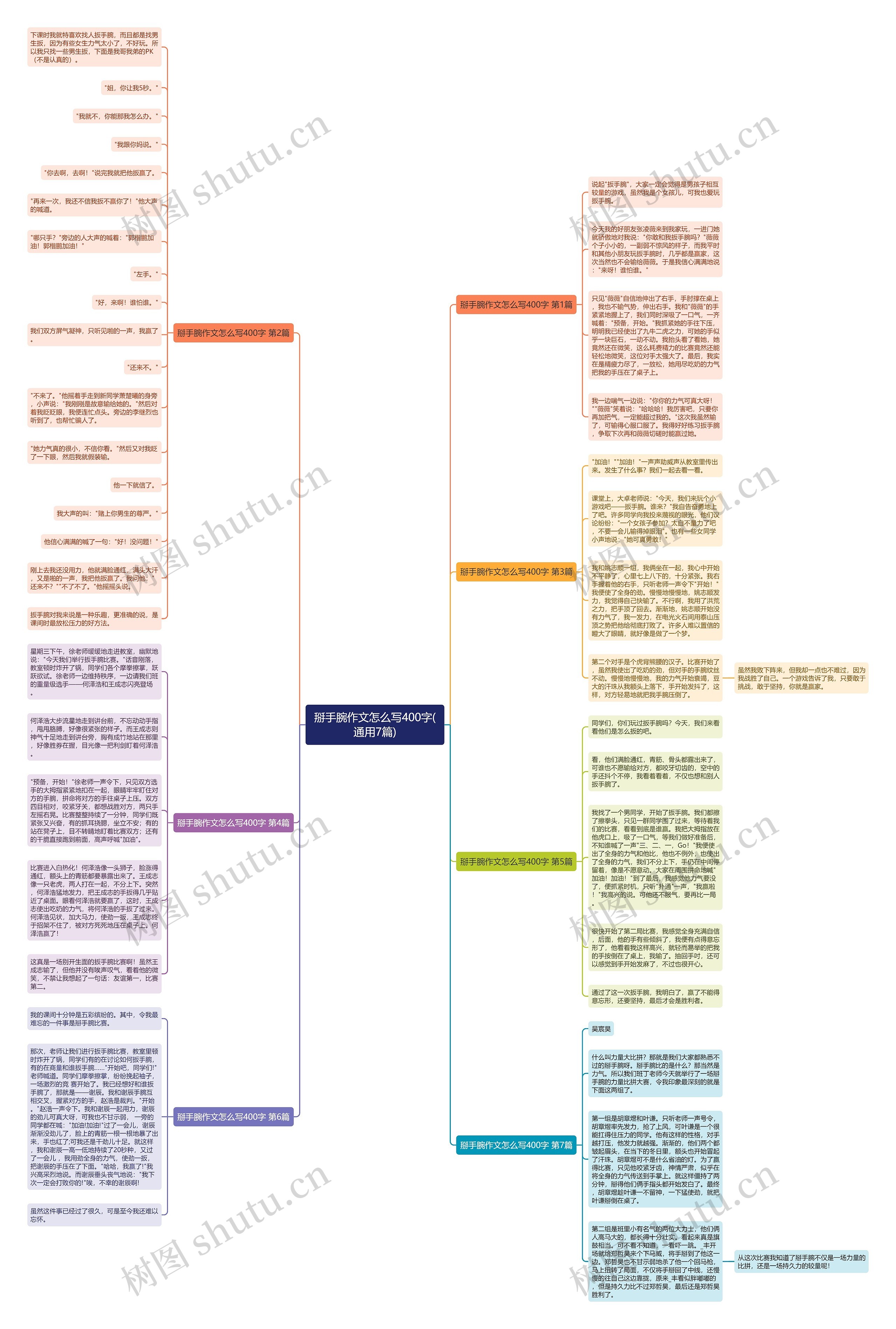 掰手腕作文怎么写400字(通用7篇) 掰手腕作文怎么写400字(通用7篇)
