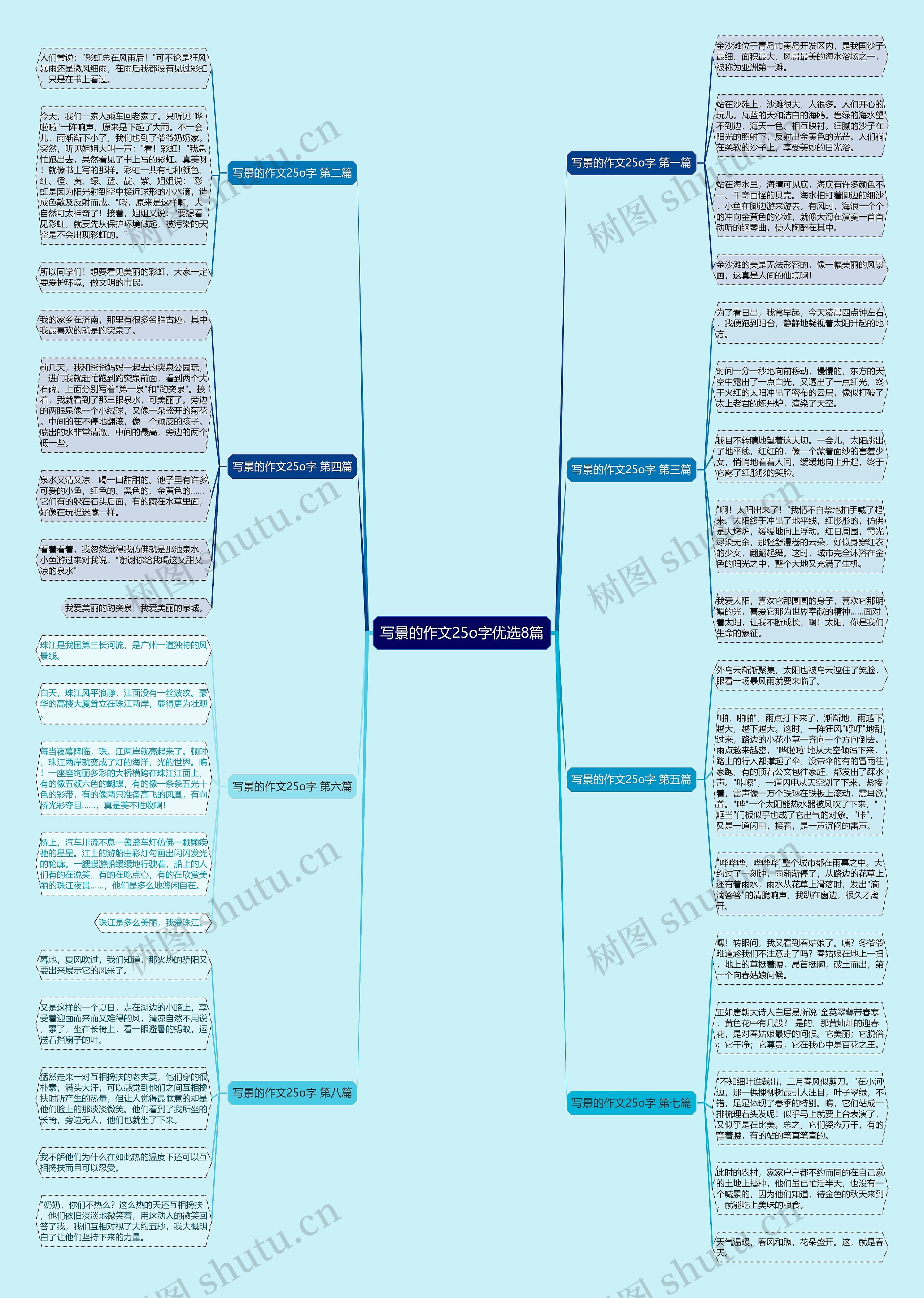 写景的作文25o字优选8篇 写景的作文25o字优选8篇