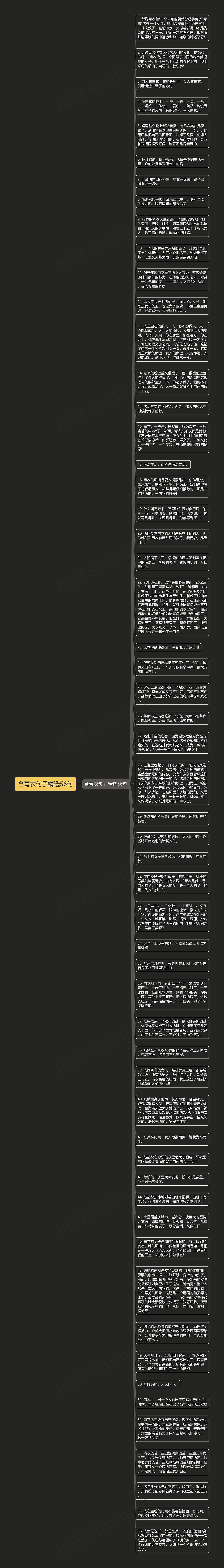 含青衣句子精选56句思维导图