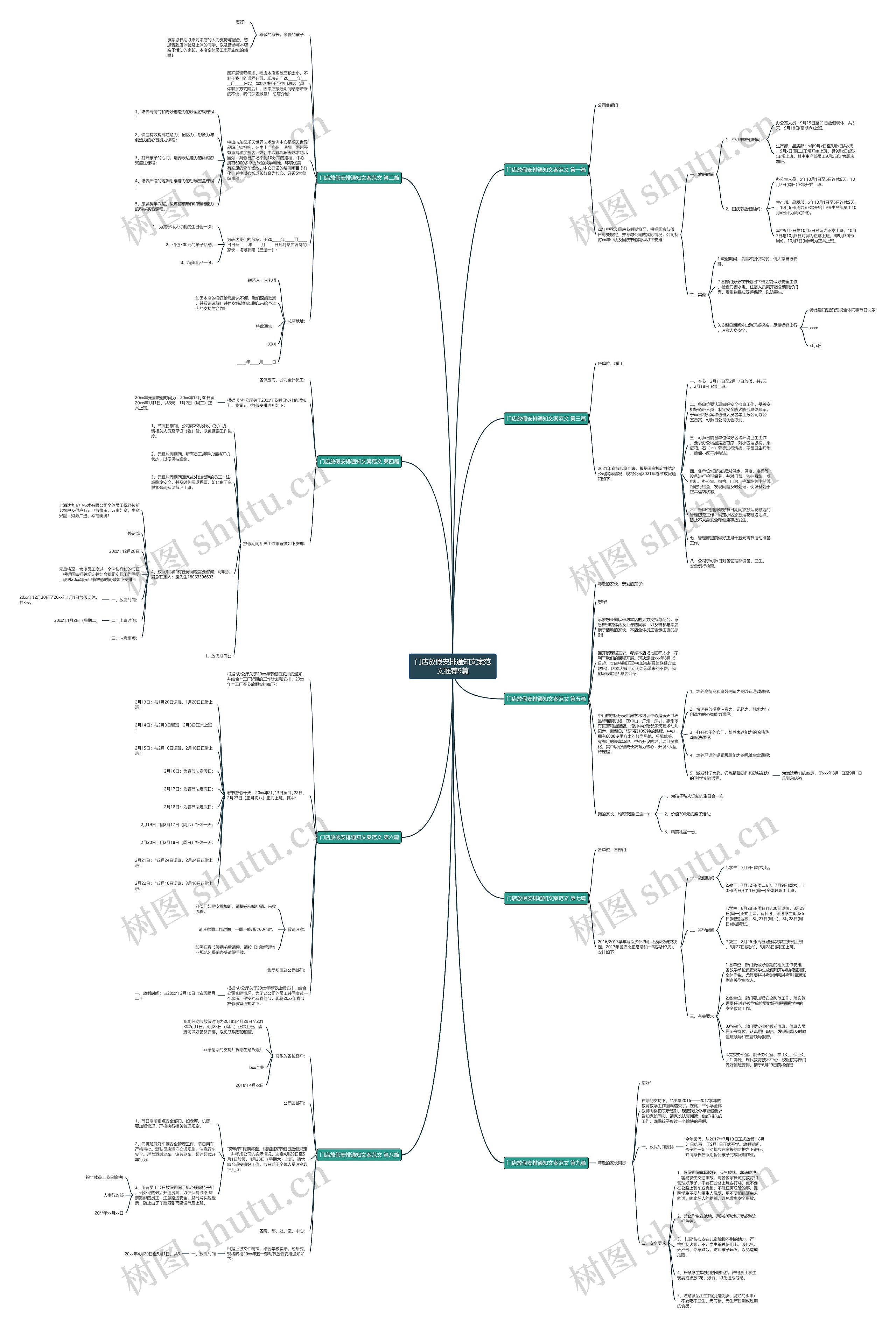门店放假安排通知文案范文推荐9篇 门店放假安排通知文案范文推荐9篇