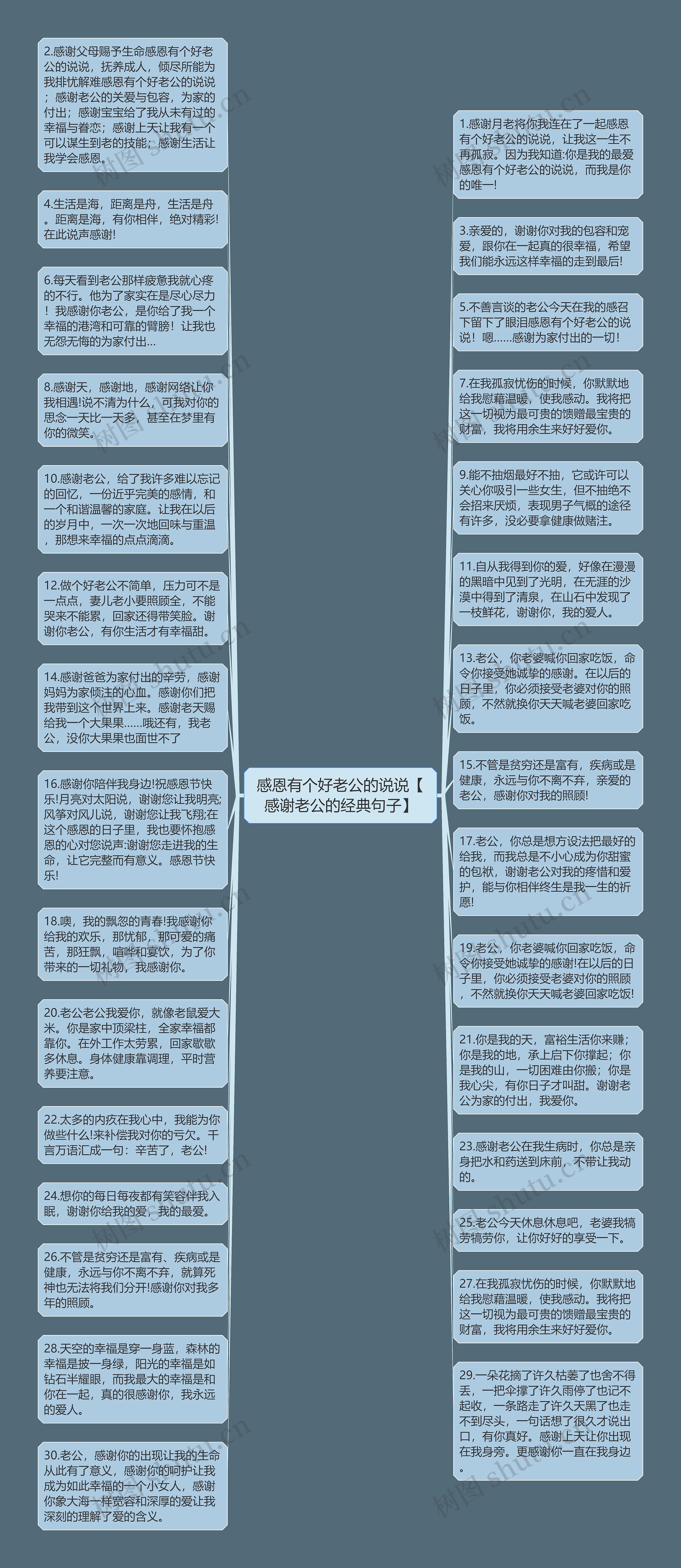 感恩有个好老公的说说【感谢老公的经典句子】