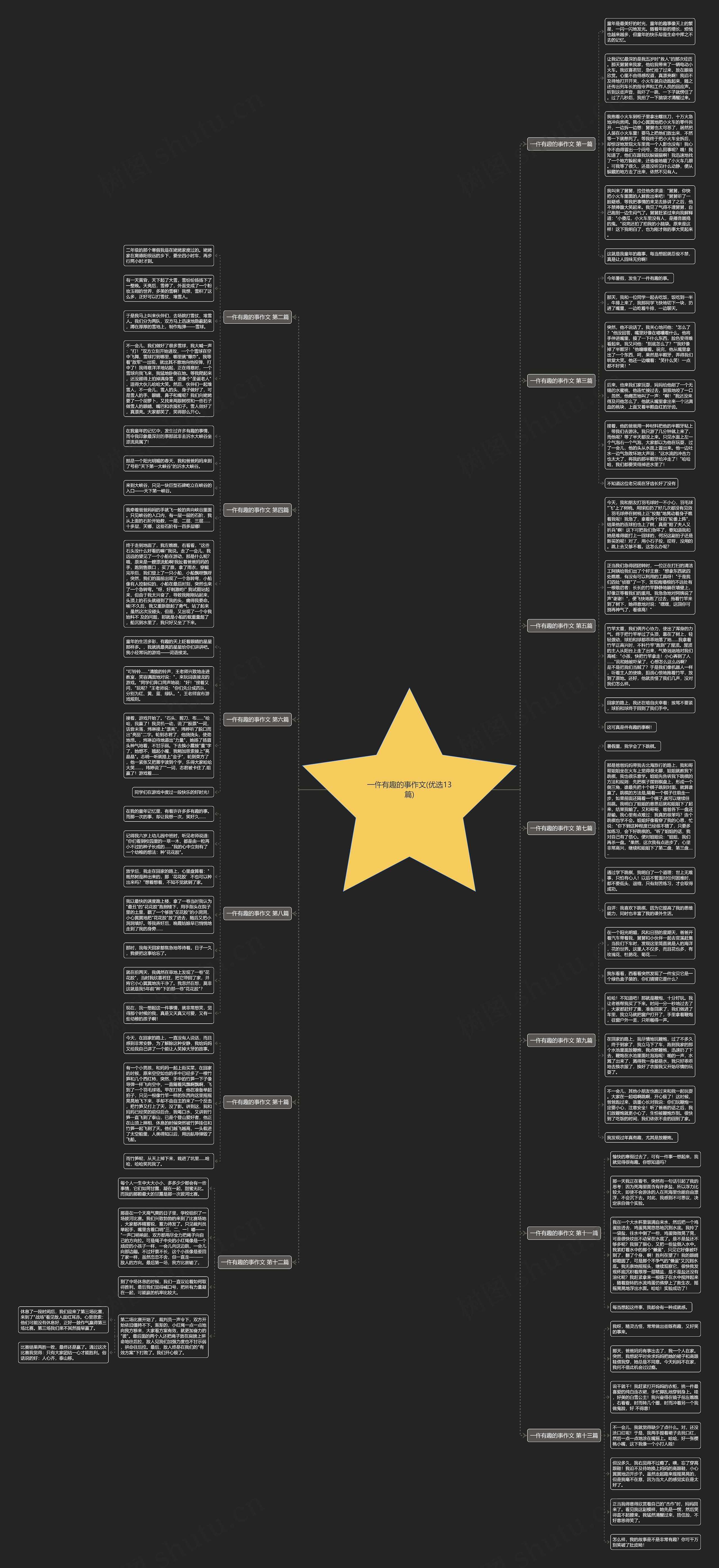 一仵有趣的事作文(优选13篇) 一仵有趣的事作文(优选13篇)