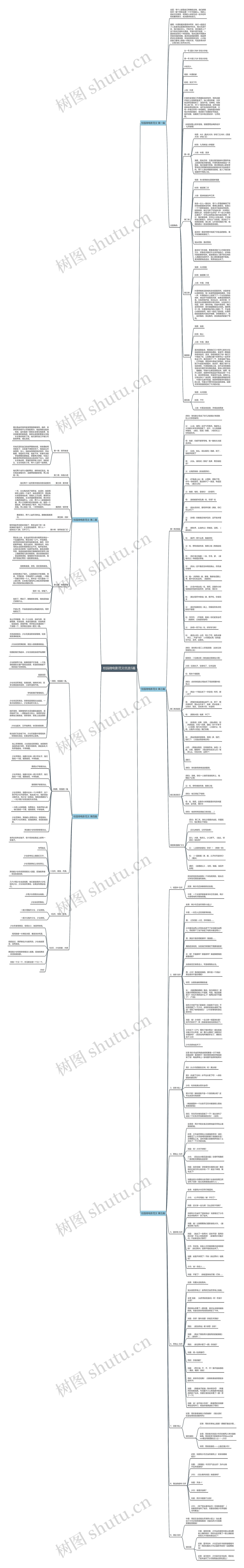 校园微电影范文优选5篇 校园微电影范文优选5篇