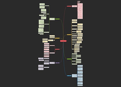 医院企划部工作总结(合集8篇) 医院企划部工作总结(合集8篇)