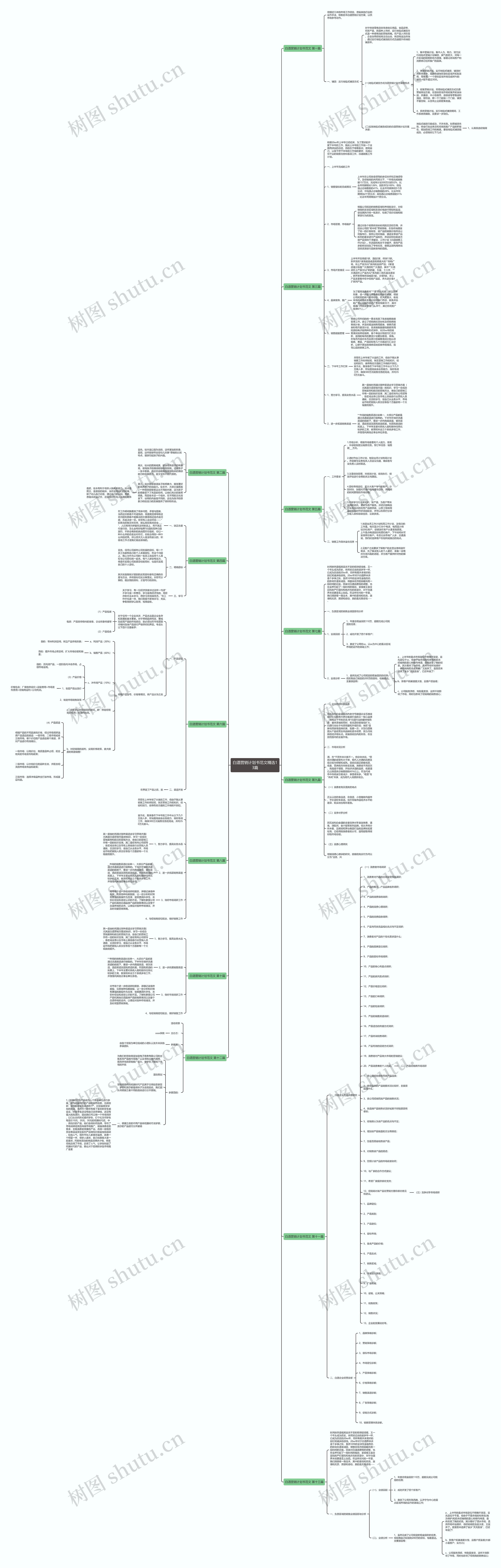 白酒营销计划书范文精选13篇思维导图