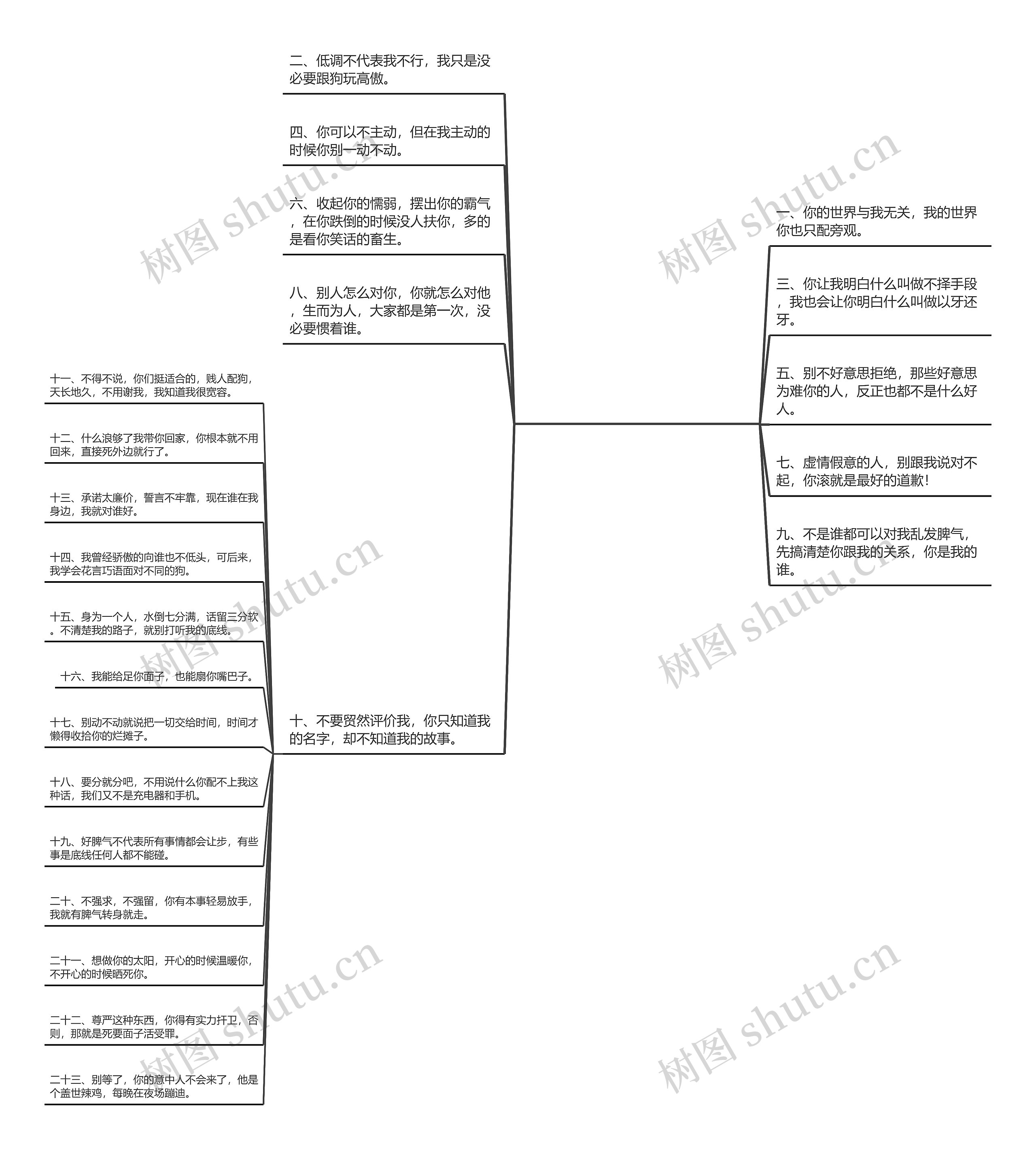 描写男人霸气的句子(形容男人霸气的说说) 描写男人霸气的句子(形容男人霸气的说说)