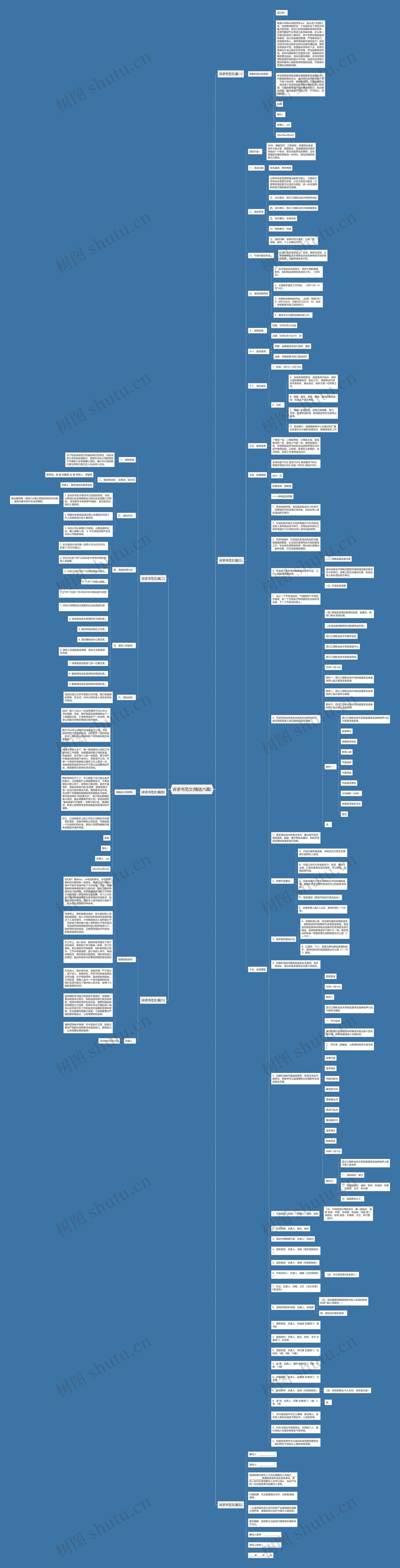 诉求书范文(精选六篇)思维导图