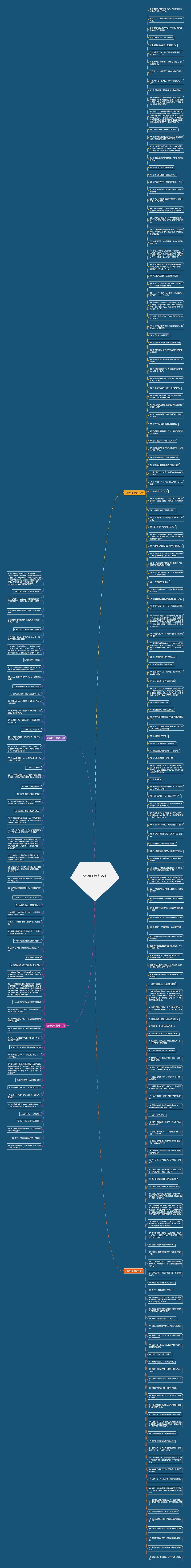 耍贱句子精选227句思维导图
