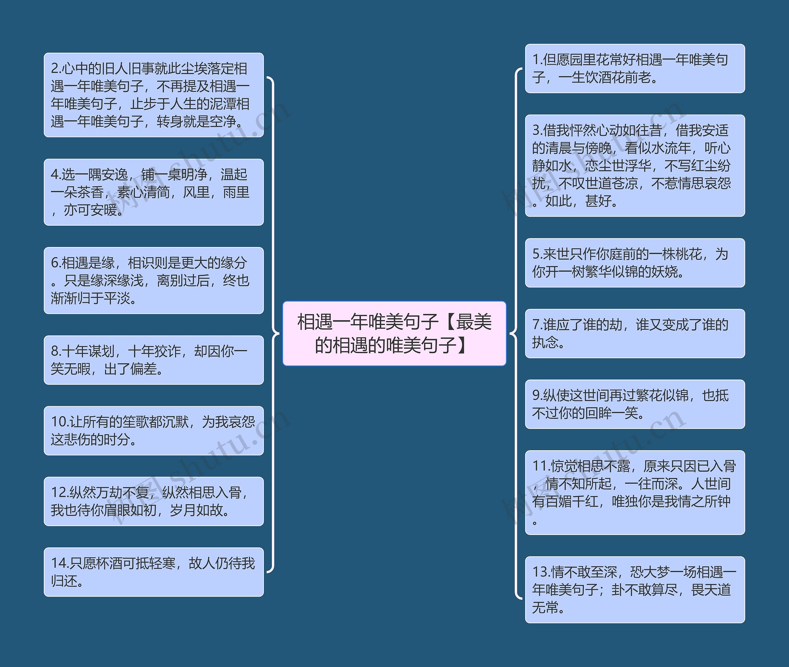 相遇一年唯美句子【最美的相遇的唯美句子】 相遇一年唯美句子【最美的相遇的唯美句子】