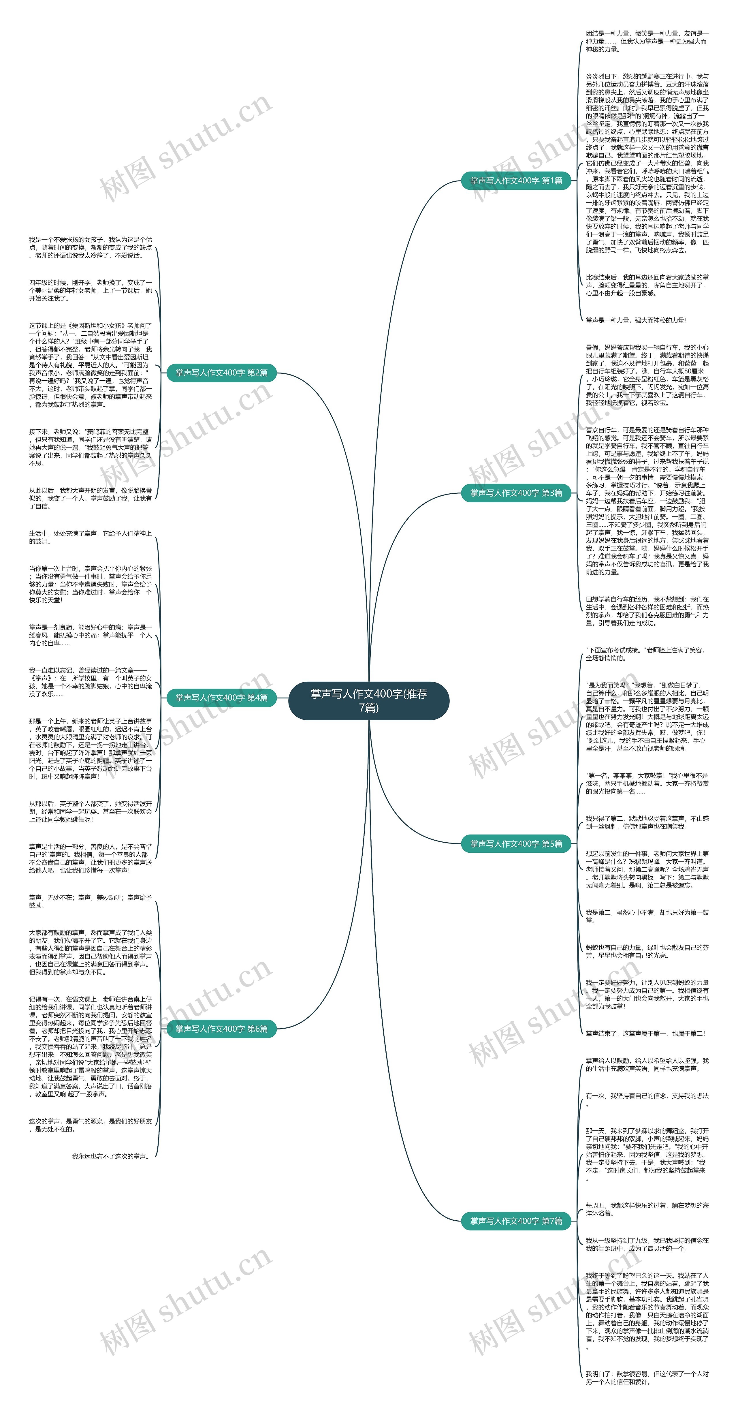 掌声写人作文400字(推荐7篇)思维导图