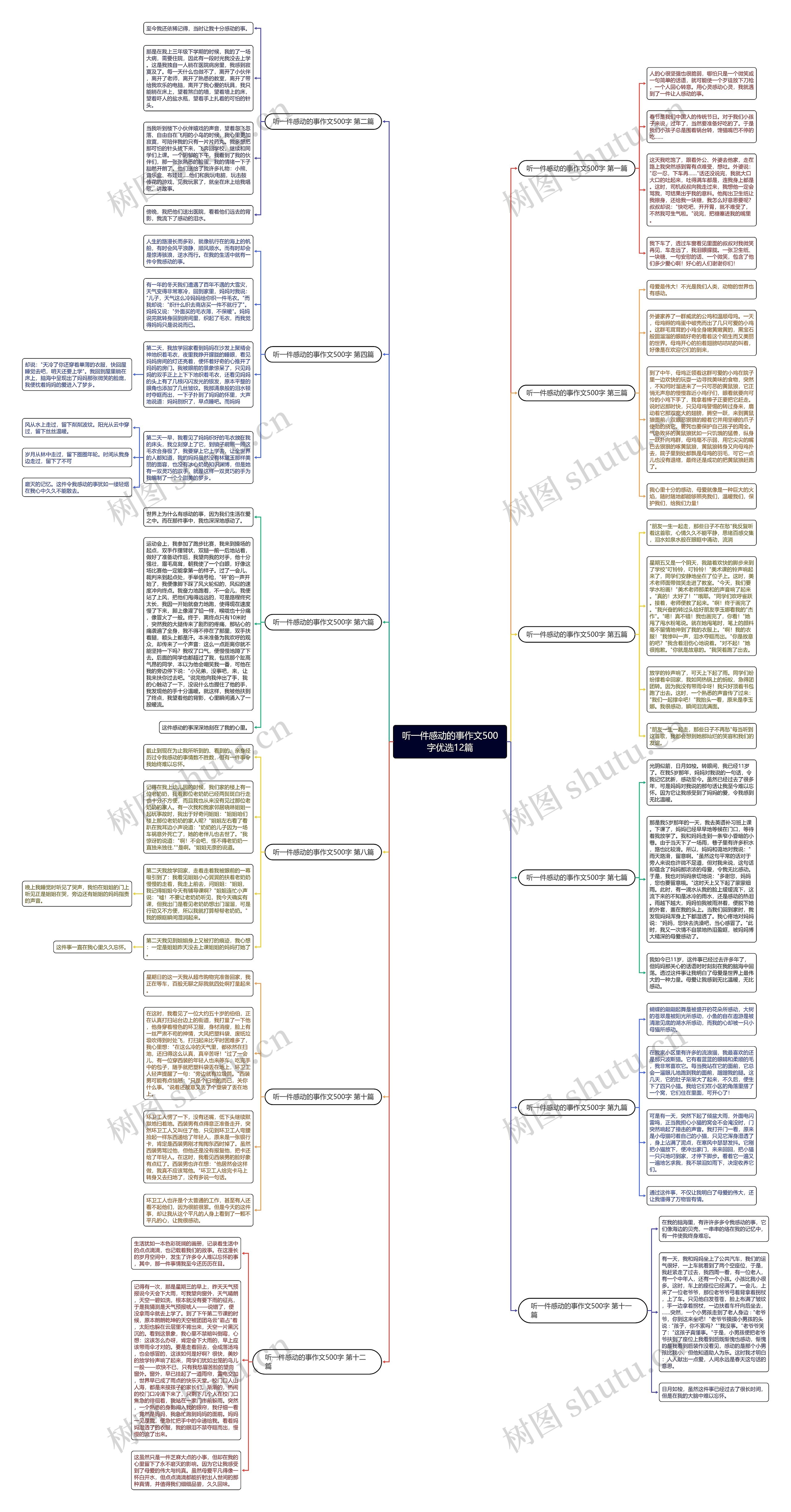 听一件感动的事作文500字优选12篇