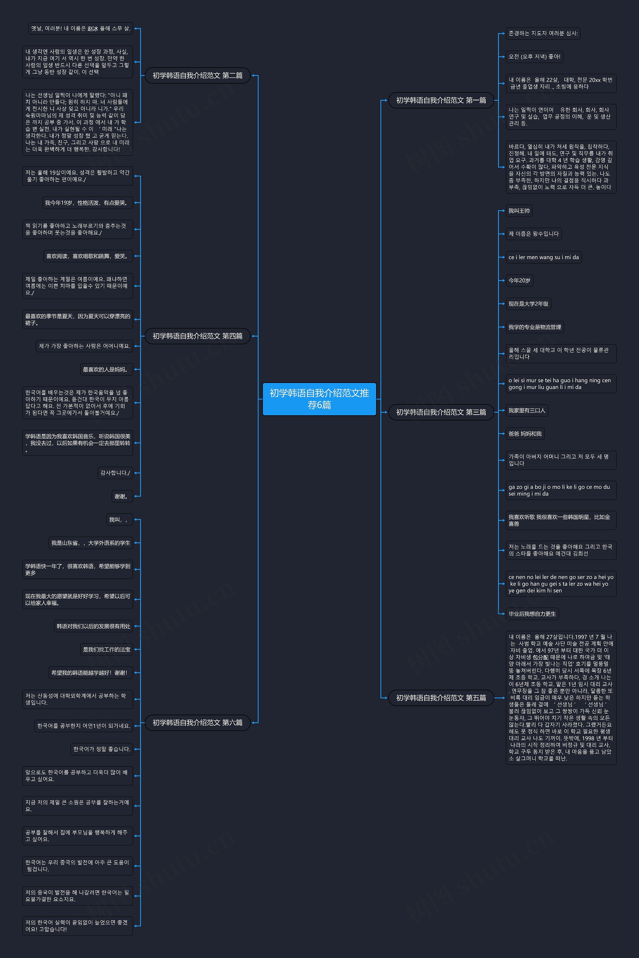 初学韩语自我介绍范文推荐6篇 初学韩语自我介绍范文推荐6篇