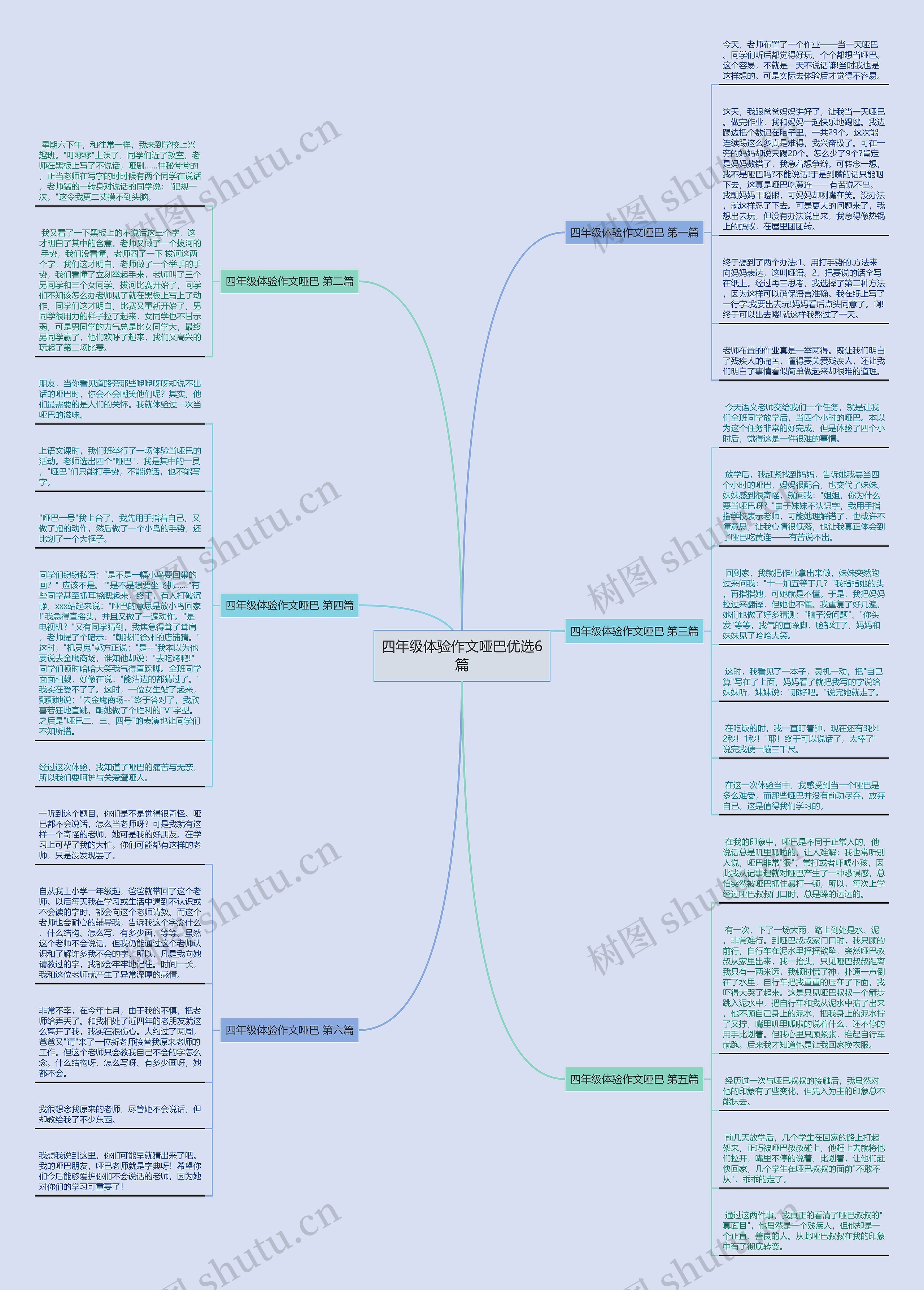 四年级体验作文哑巴优选6篇 四年级体验作文哑巴优选6篇