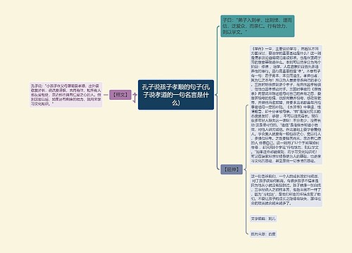 孔子说孩子孝顺的句子(孔子说孝道的一句名言是什么)