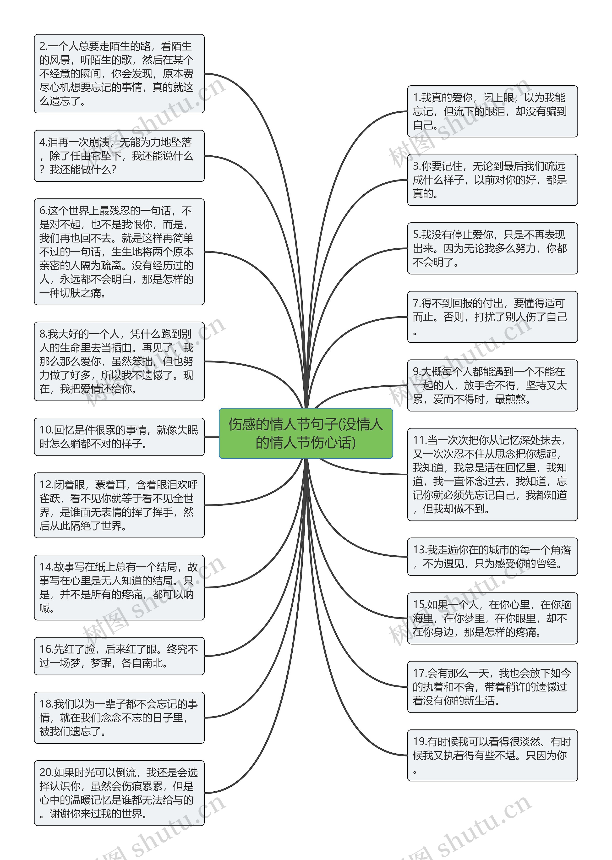 伤感的情人节句子(没情人的情人节伤心话)
