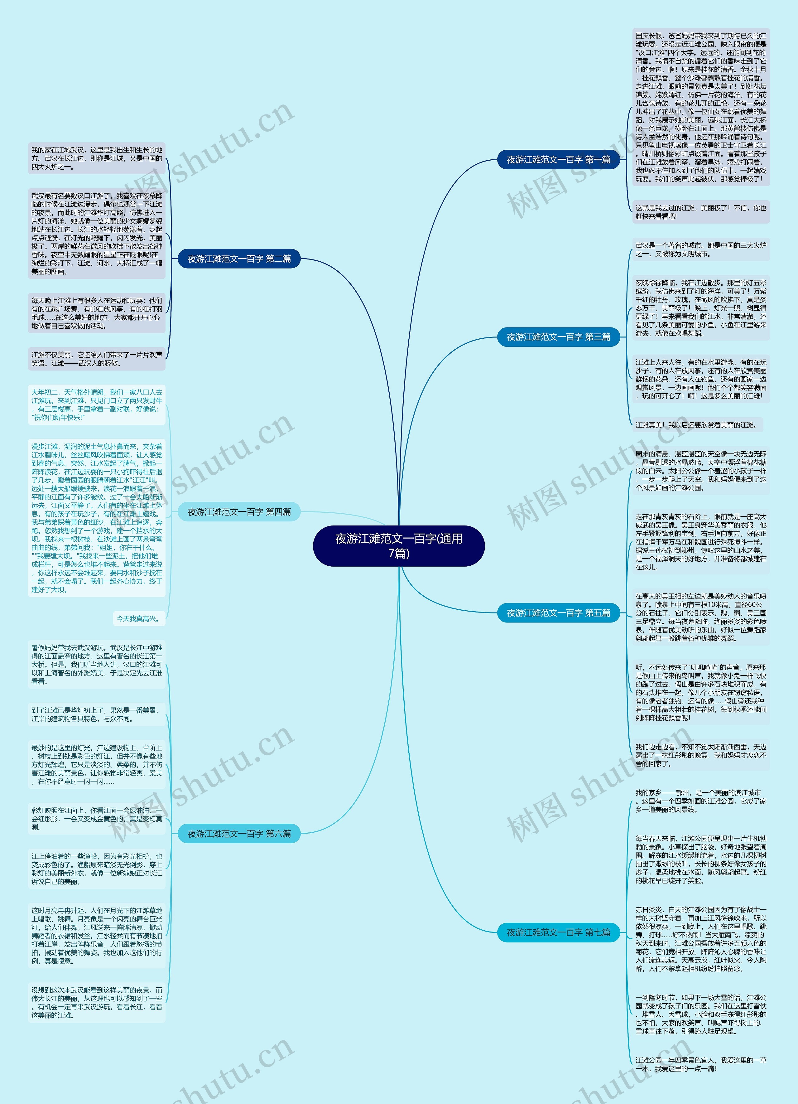 夜游江滩范文一百字(通用7篇)思维导图