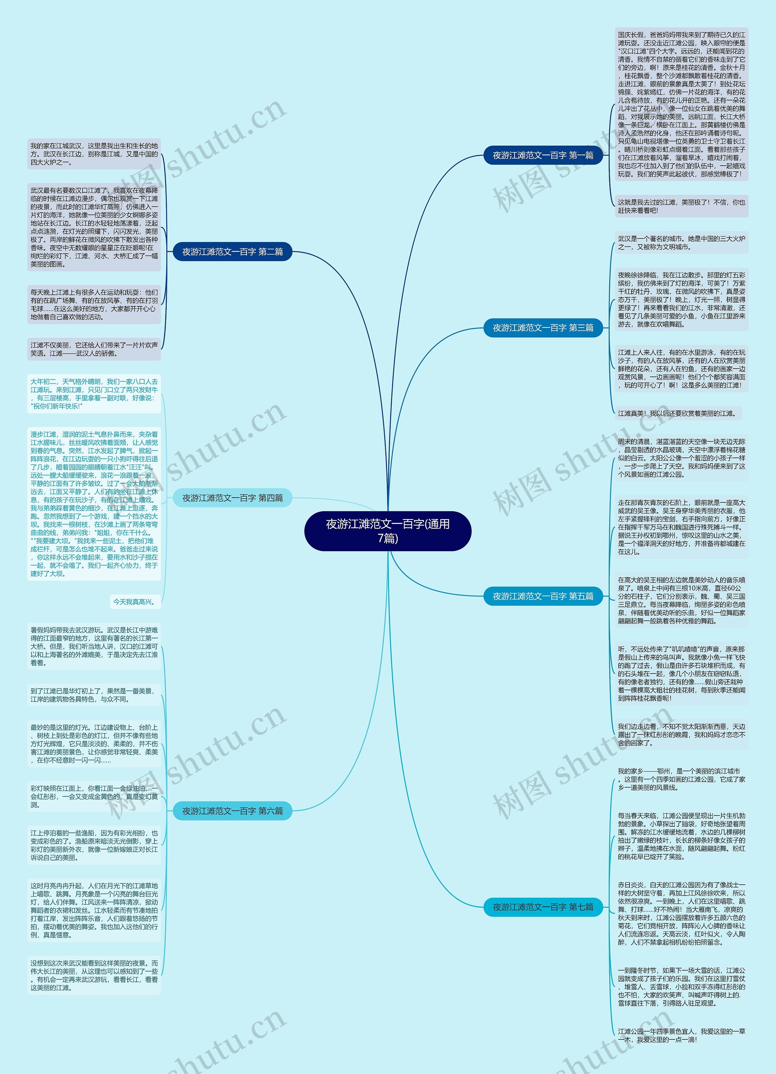 夜游江滩范文一百字(通用7篇) 夜游江滩范文一百字(通用7篇)