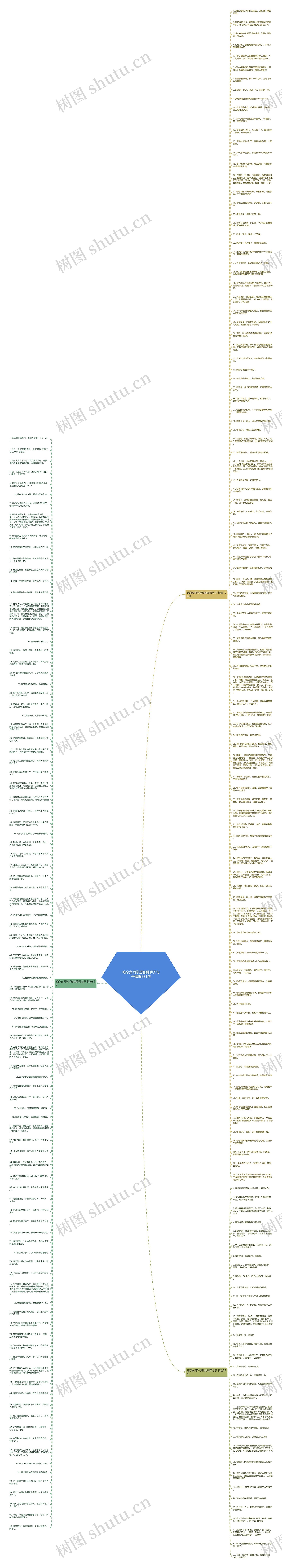 暗恋女同学想和她聊天句子精选231句思维导图