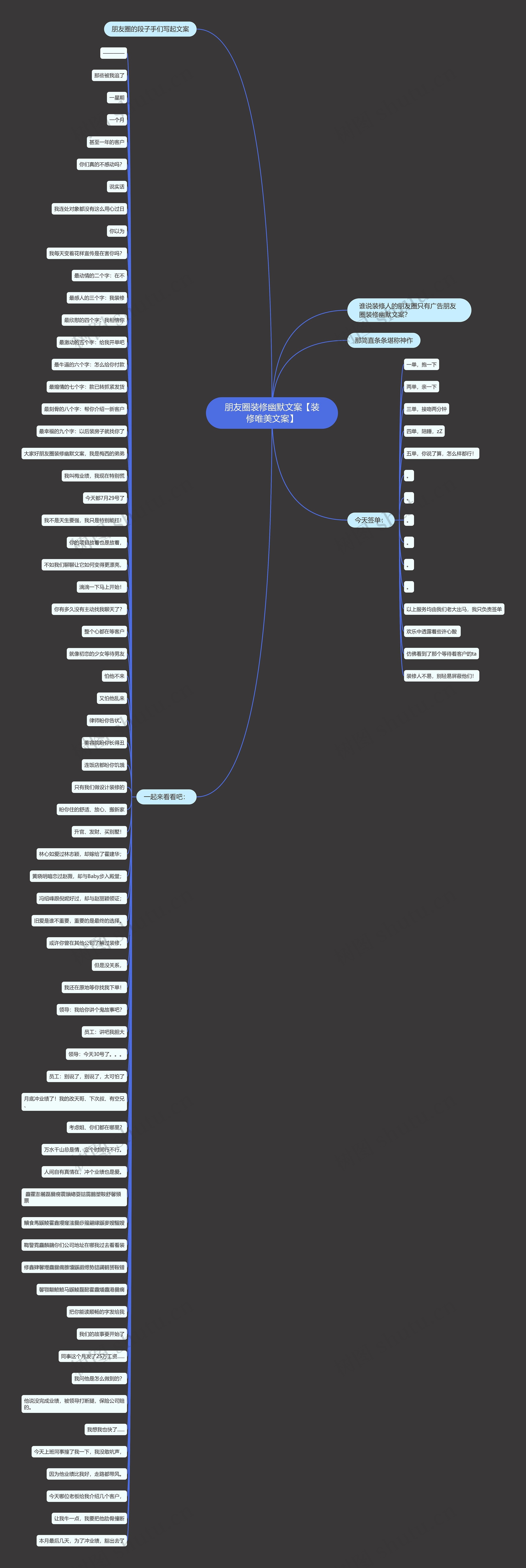 朋友圈装修幽默文案【装修唯美文案】 朋友圈装修幽默文案【装修唯美文案】