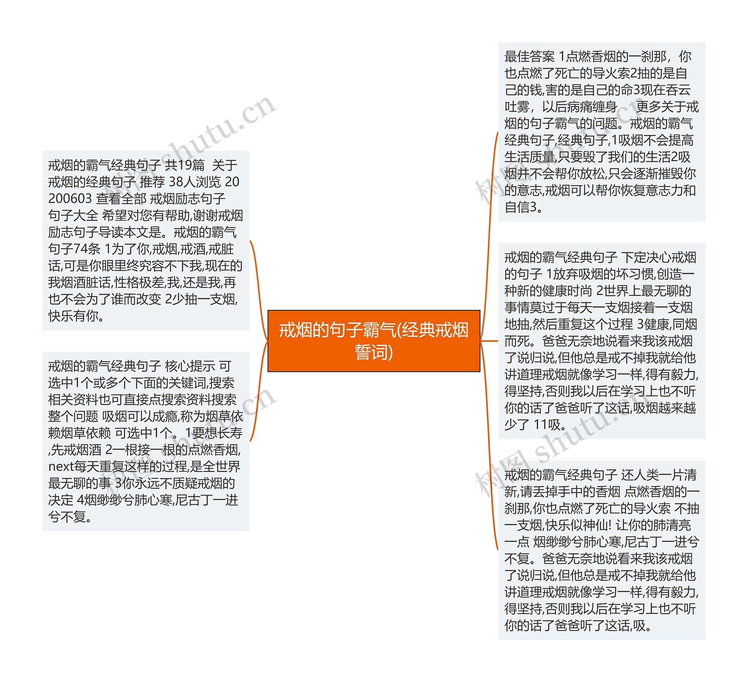戒烟的句子霸气(经典戒烟誓词)