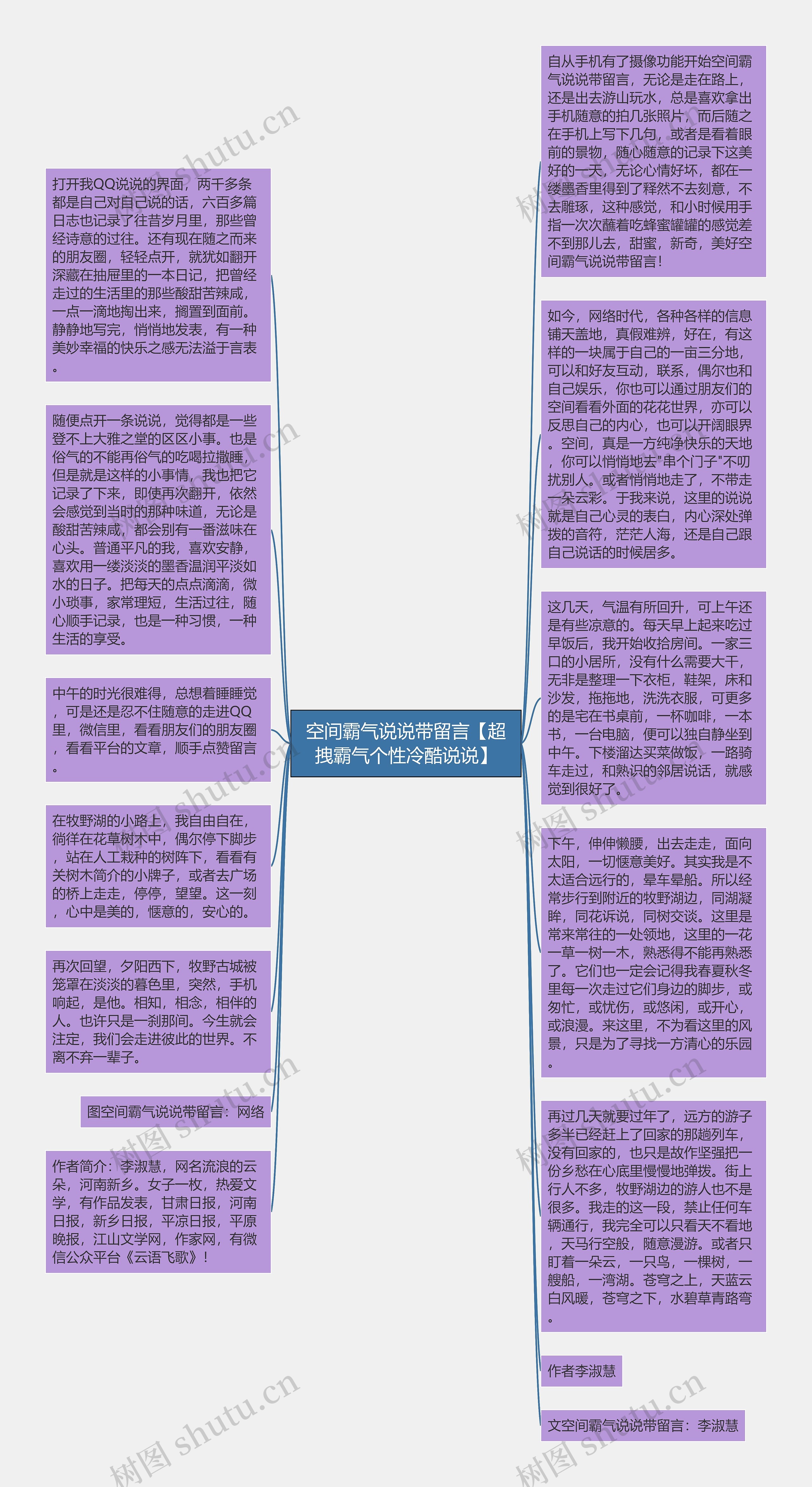 空间霸气说说带留言【超拽霸气个性冷酷说说】思维导图