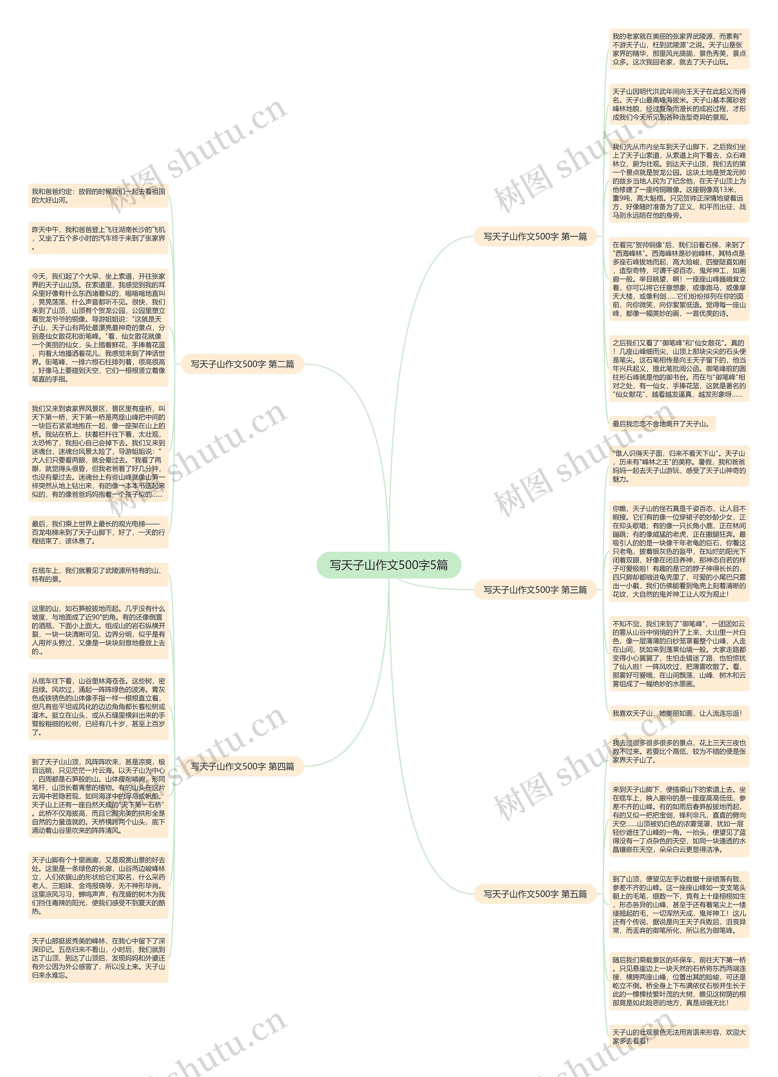 写天子山作文500字5篇