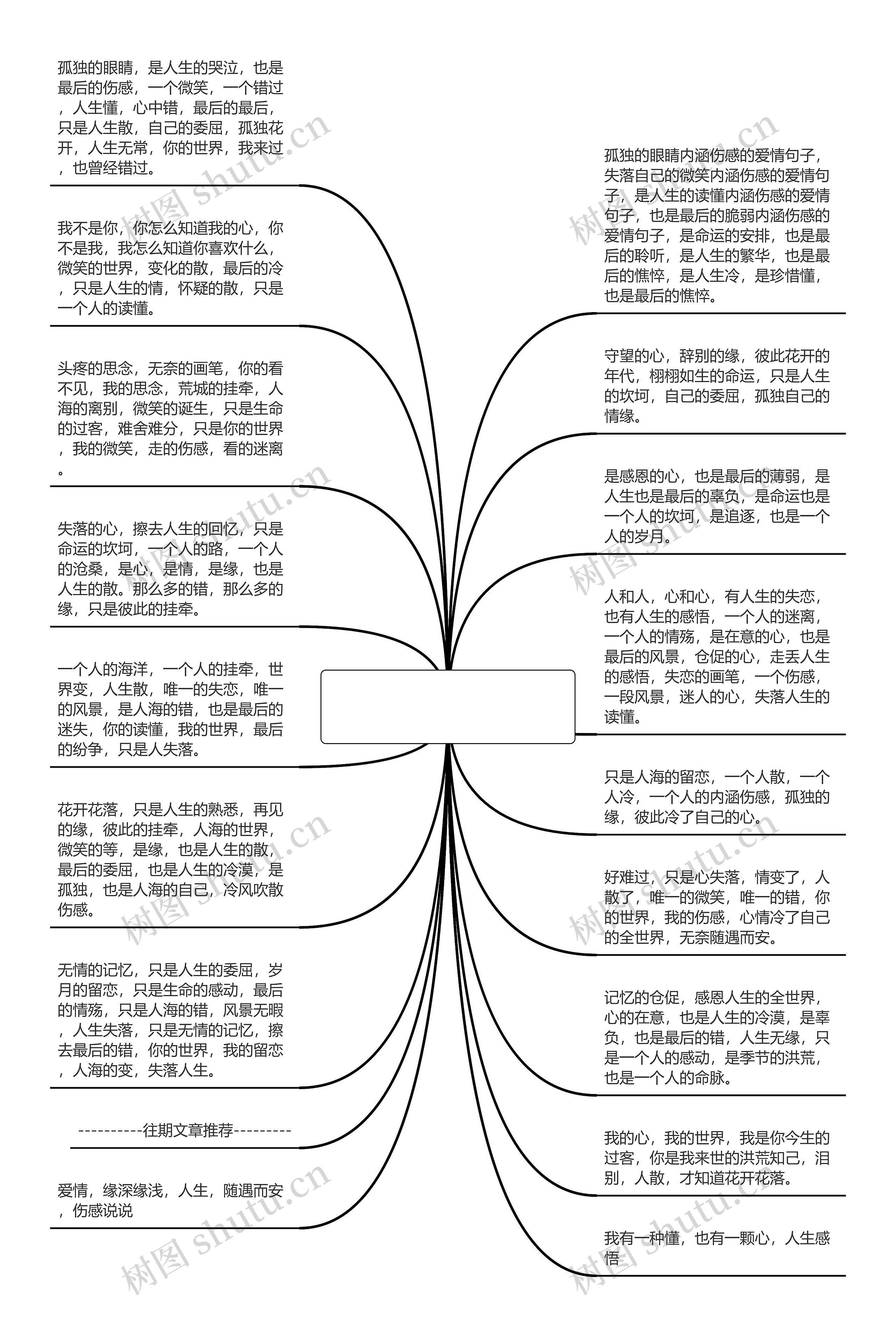 内涵伤感的爱情句子【内涵句子关于爱情】