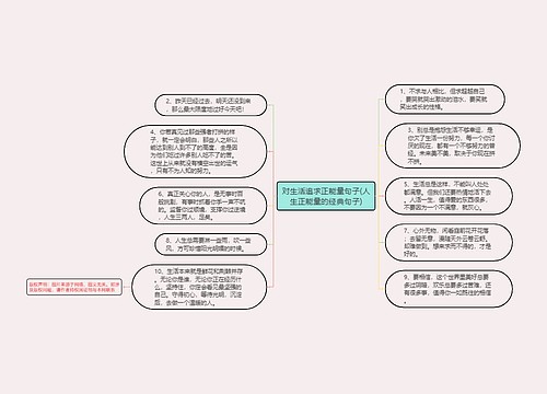 对生活追求正能量句子(人生正能量的经典句子)