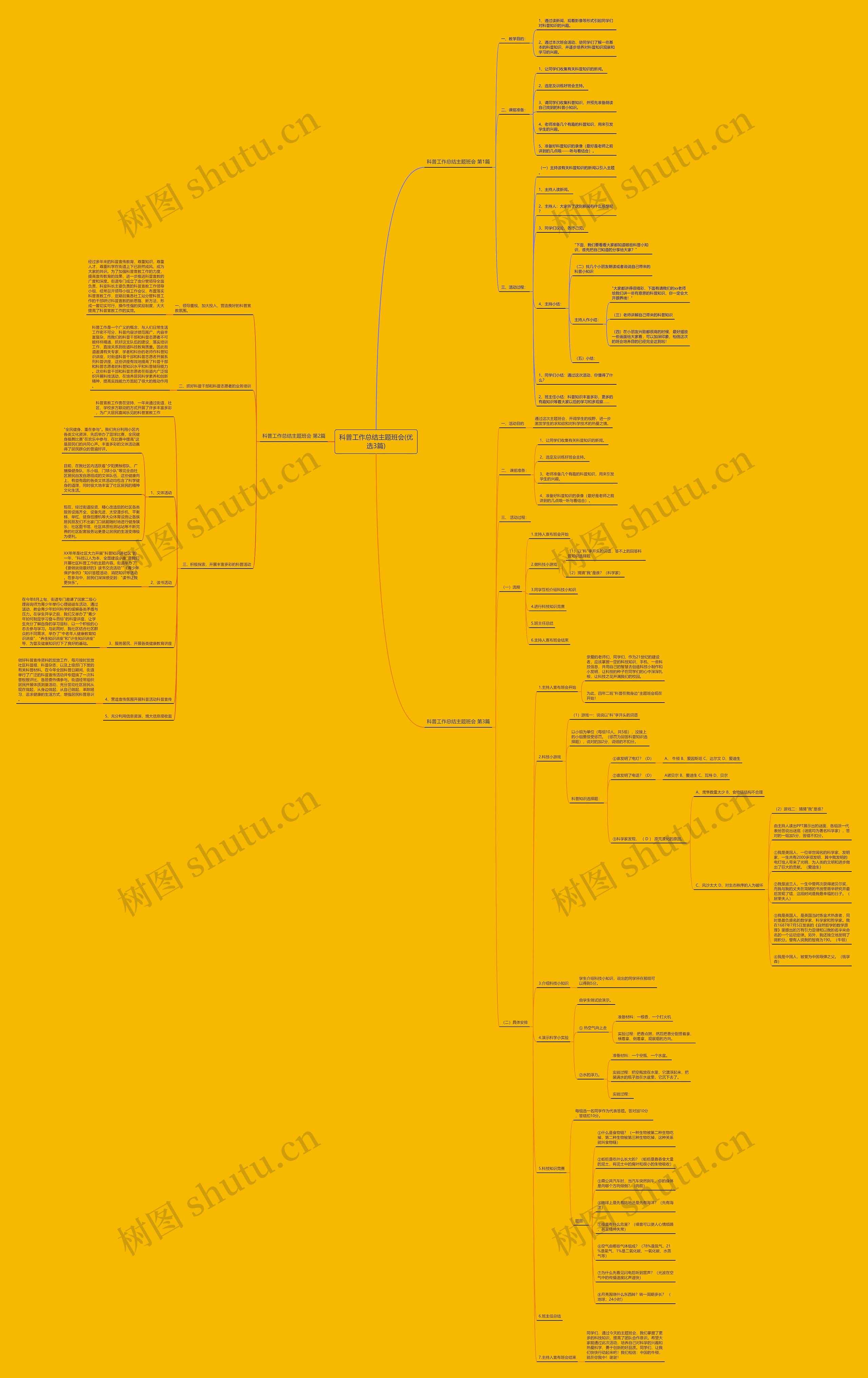科普工作总结主题班会(优选3篇) 科普工作总结主题班会(优选3篇)