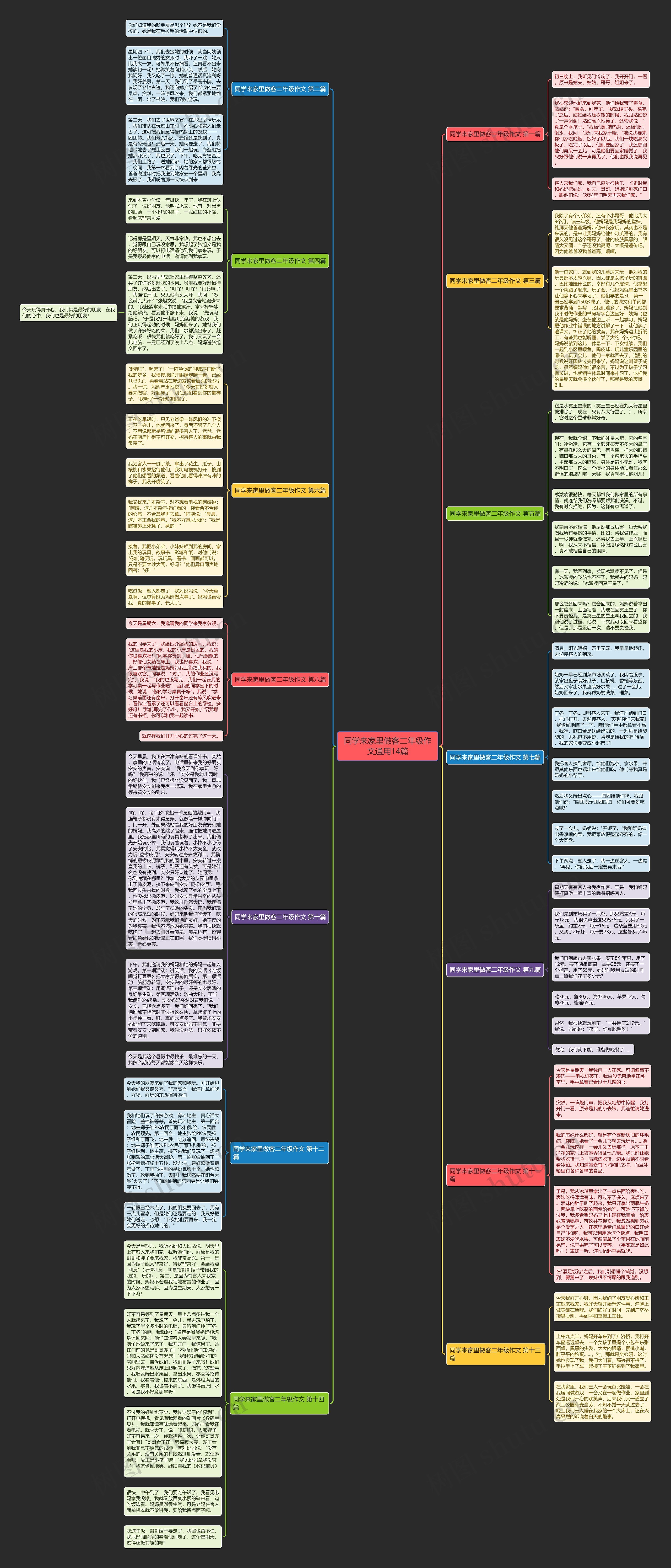 同学来家里做客二年级作文通用14篇 同学来家里做客二年级作文通用14篇