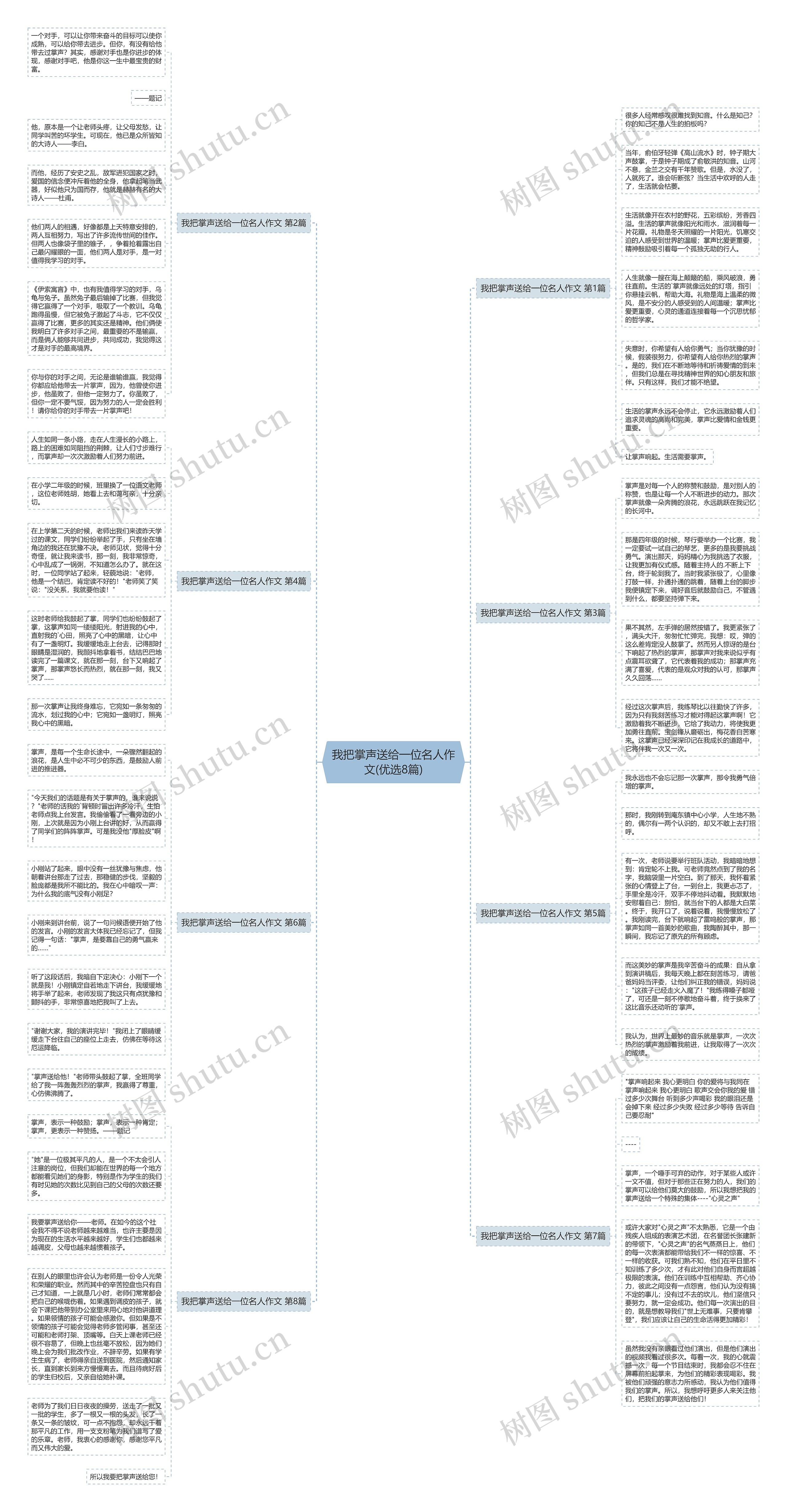 我把掌声送给一位名人作文(优选8篇) 我把掌声送给一位名人作文(优选8篇)