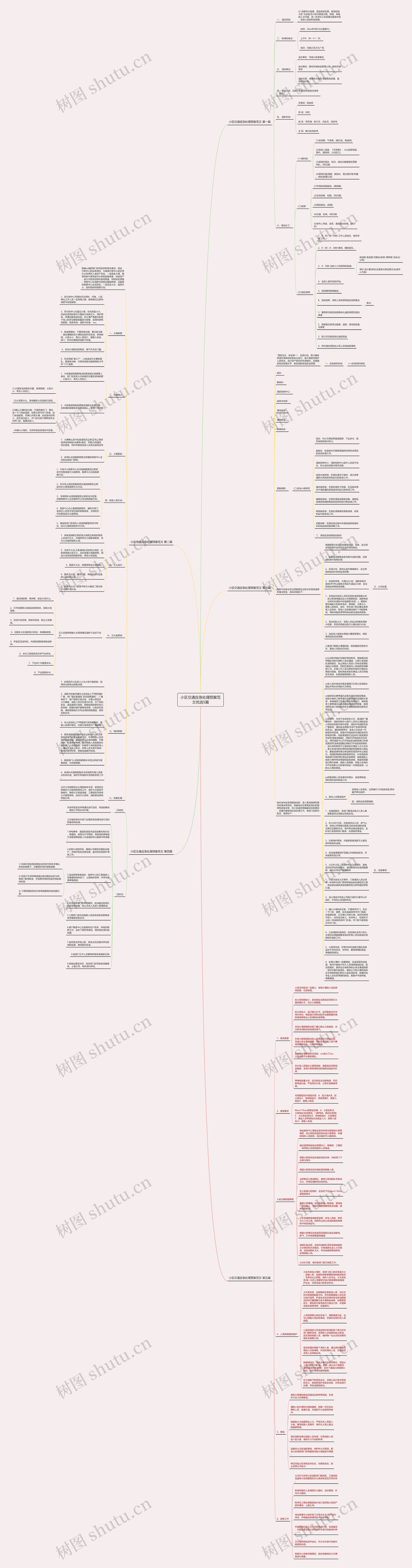小区交通应急处理预案范文优选5篇思维导图
