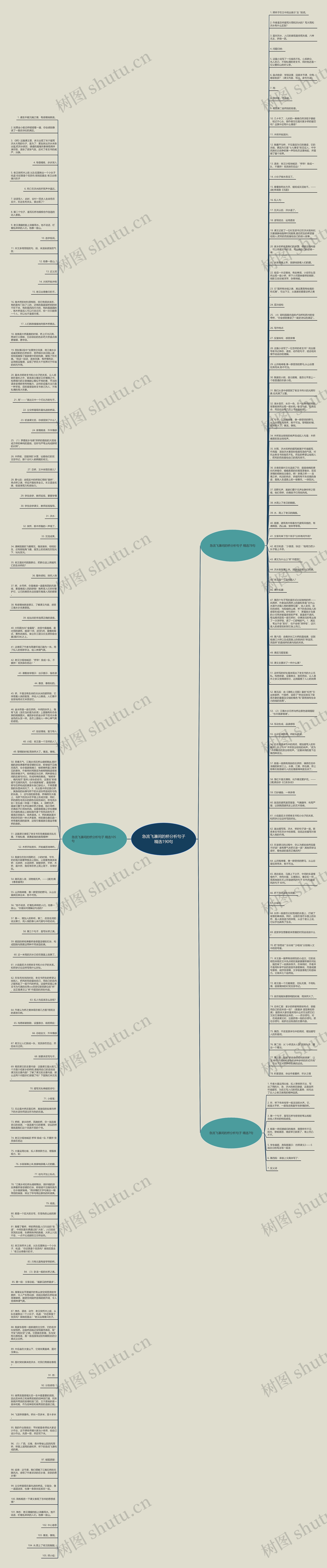 急流飞瀑间的桥分析句子精选190句思维导图