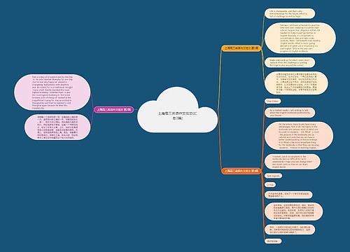 上海高三英语作文范文(汇总3篇)