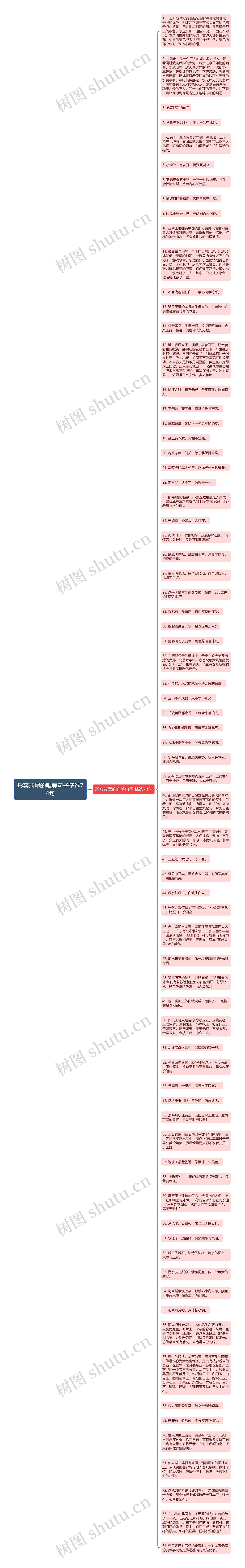 形容翡翠的唯美句子精选74句