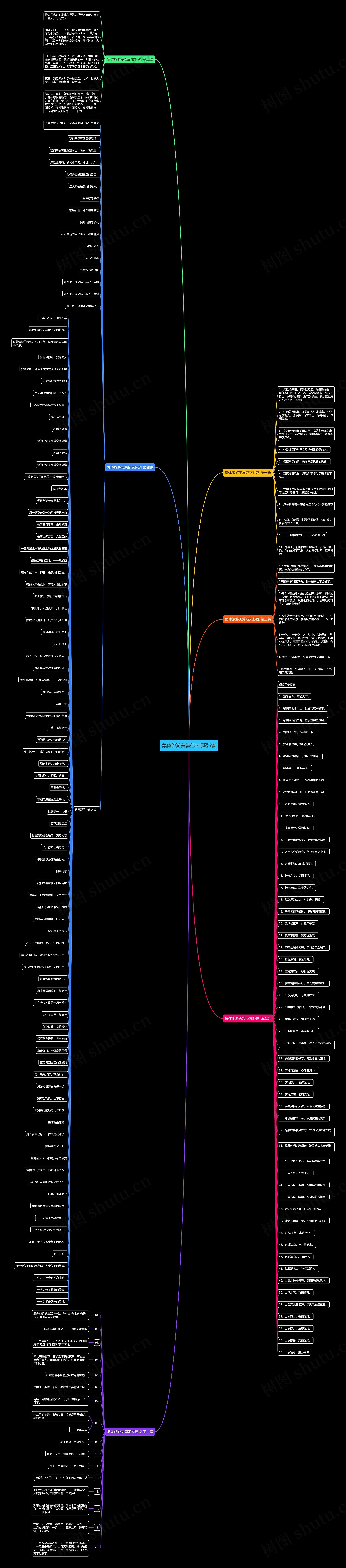 集体旅游美篇范文标题6篇 集体旅游美篇范文标题6篇