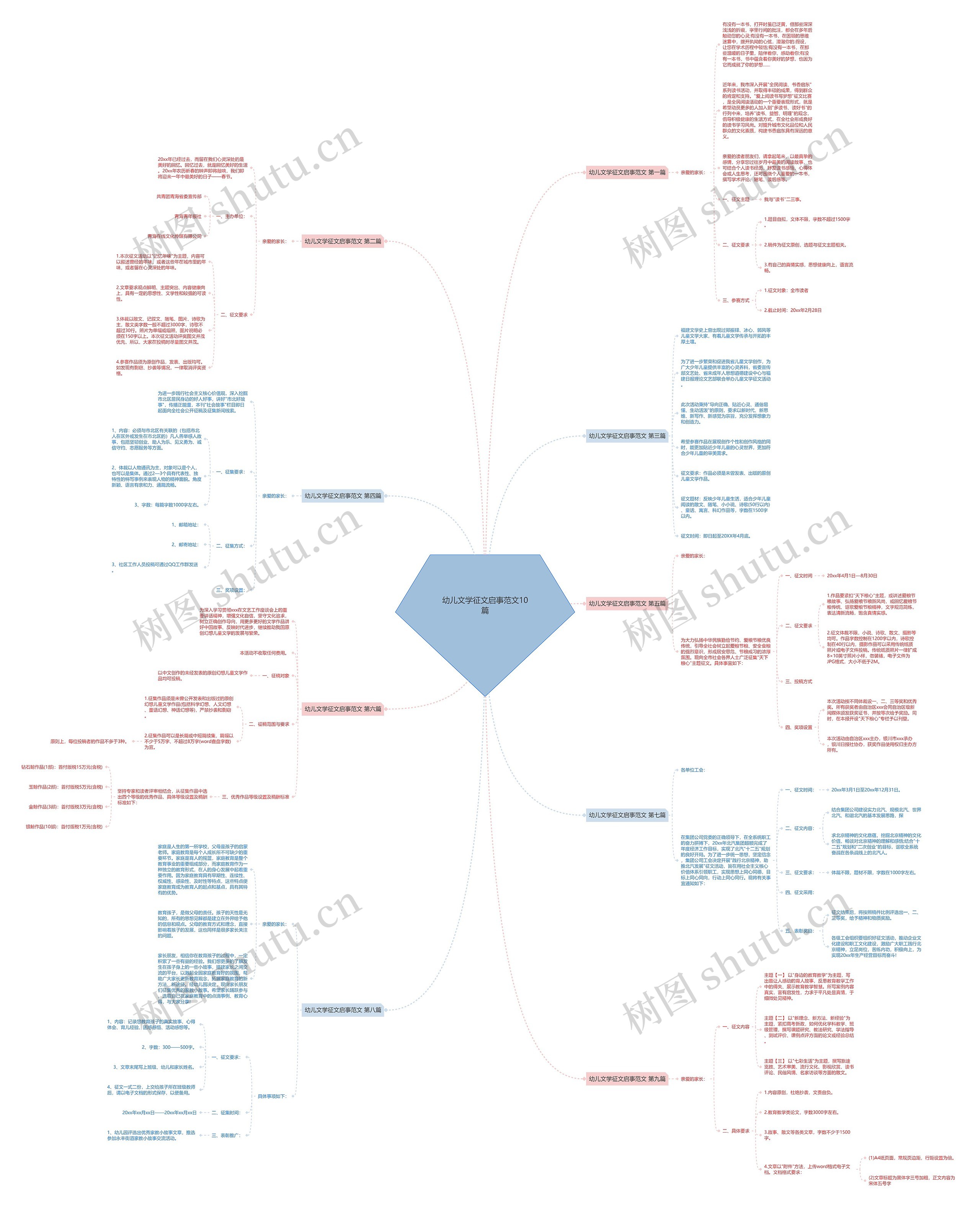 幼儿文学征文启事范文10篇 幼儿文学征文启事范文10篇