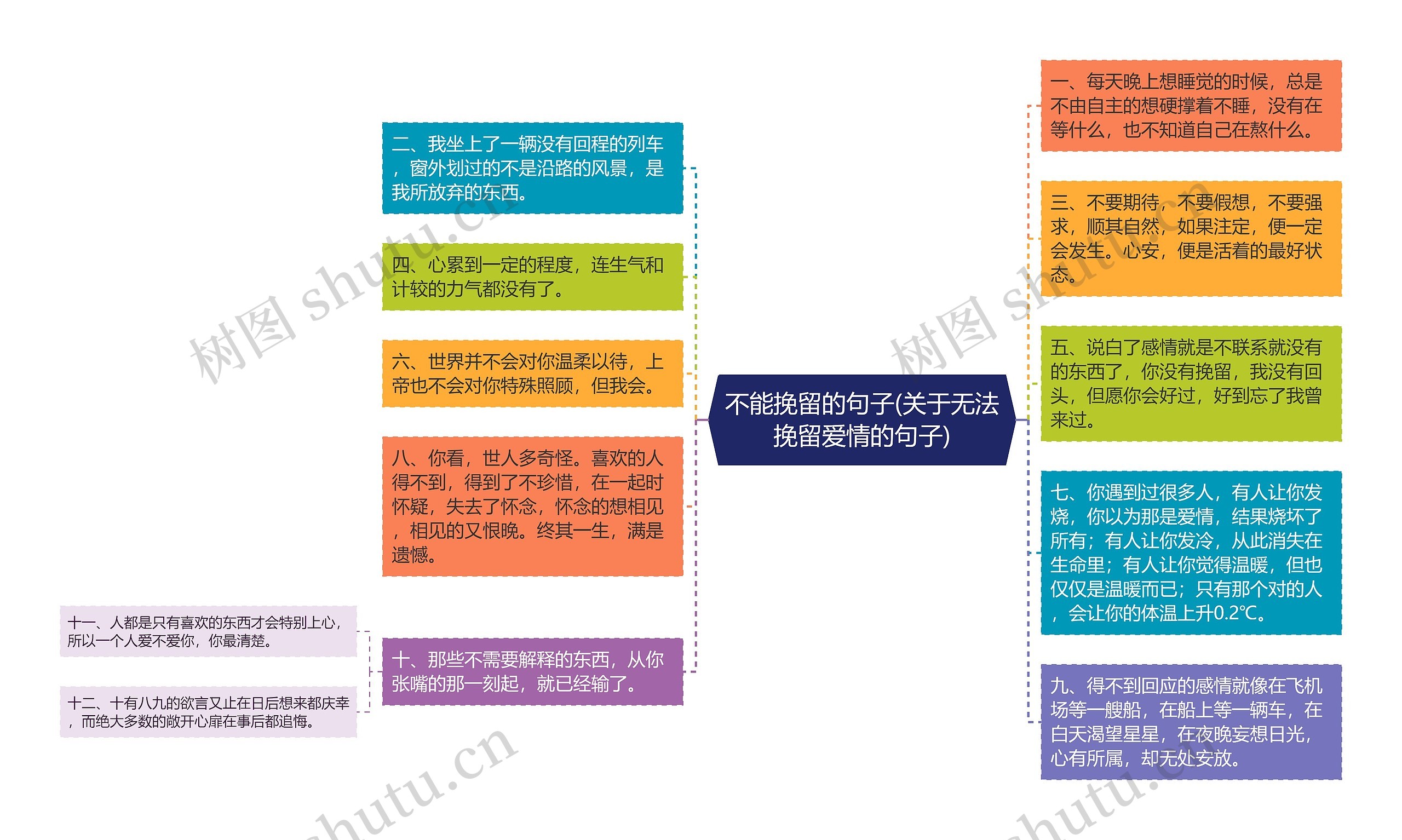 不能挽留的句子(关于无法挽留爱情的句子)