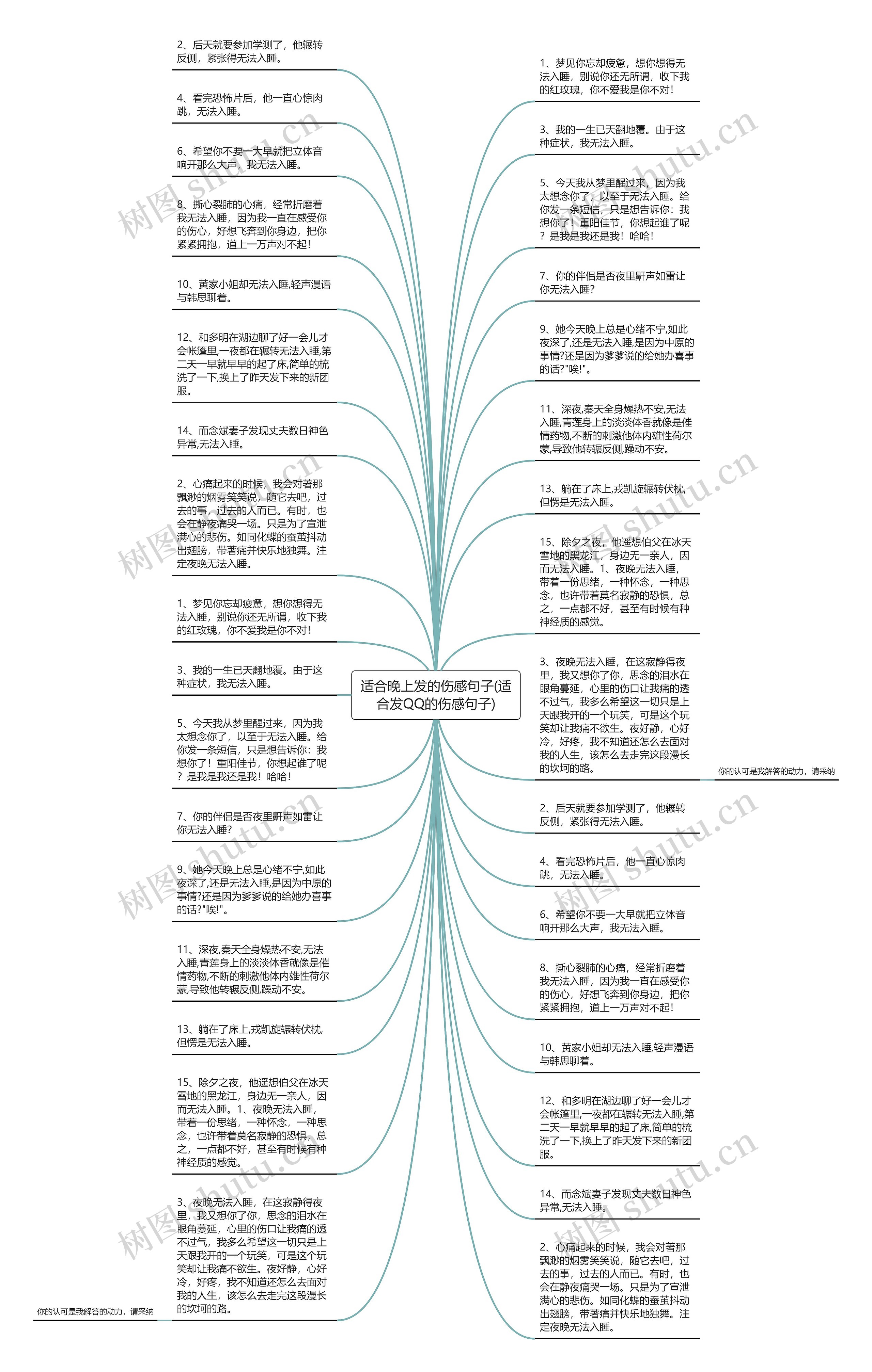 适合晚上发的伤感句子(适合发QQ的伤感句子)