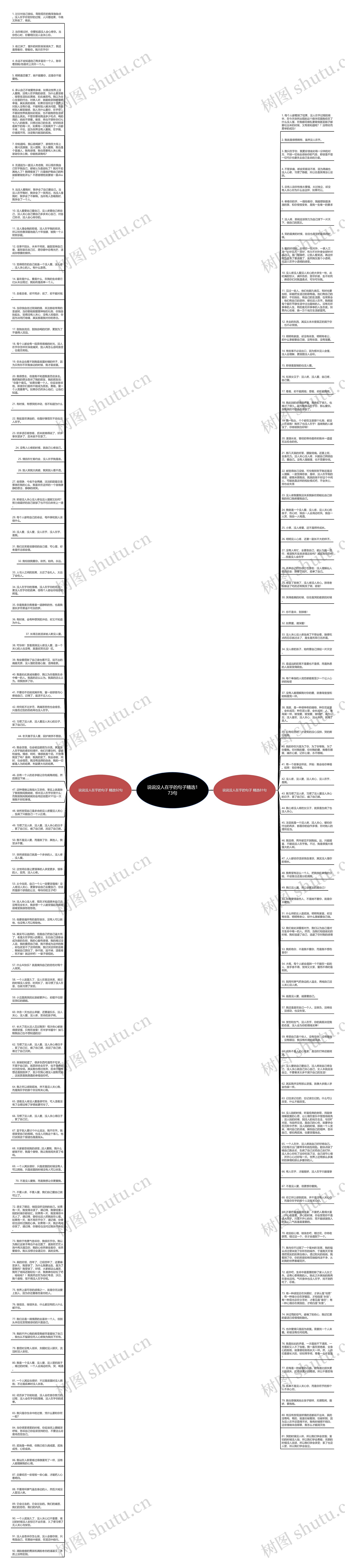 说说没人在乎的句子精选173句思维导图