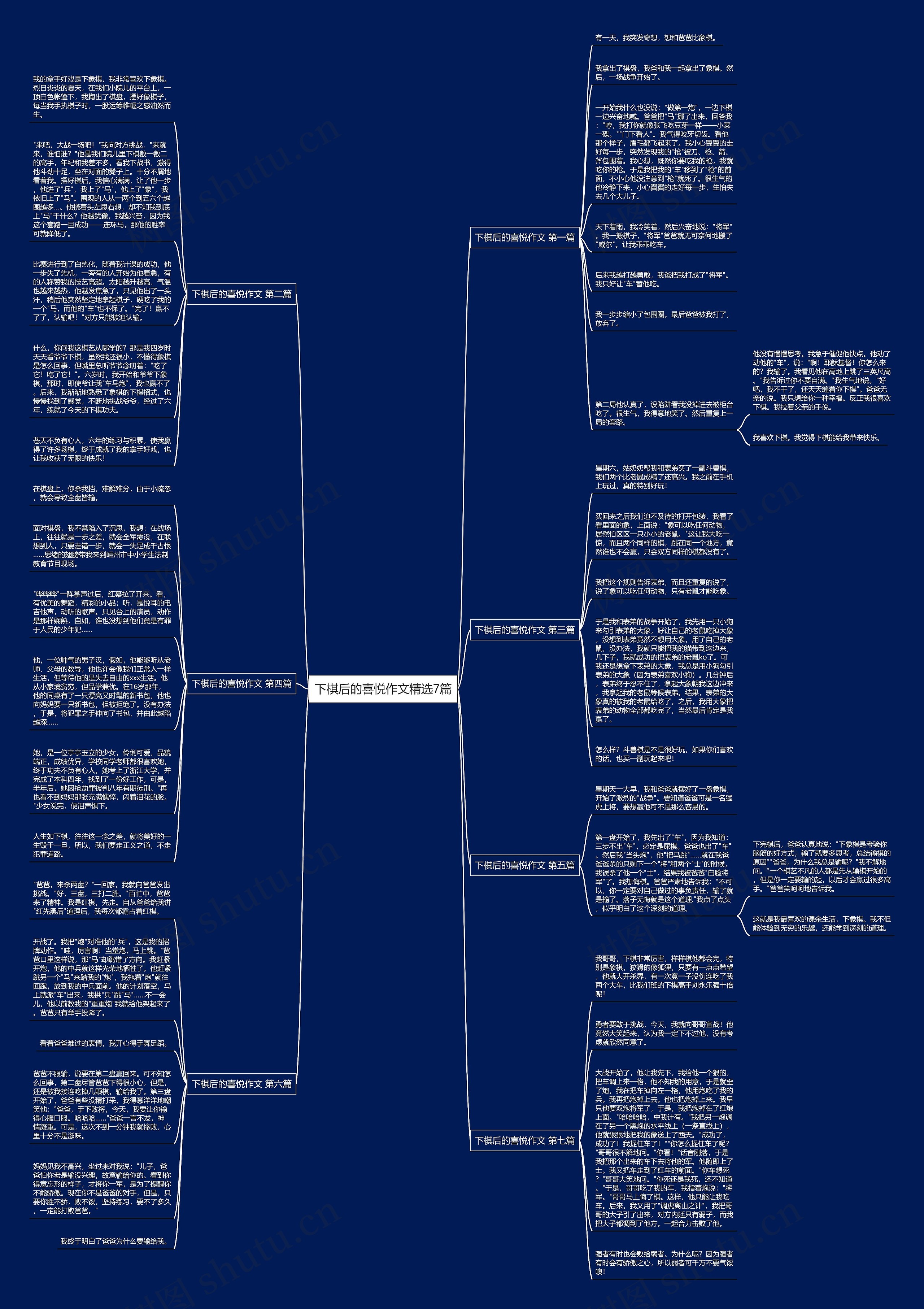 下棋后的喜悦作文精选7篇 下棋后的喜悦作文精选7篇