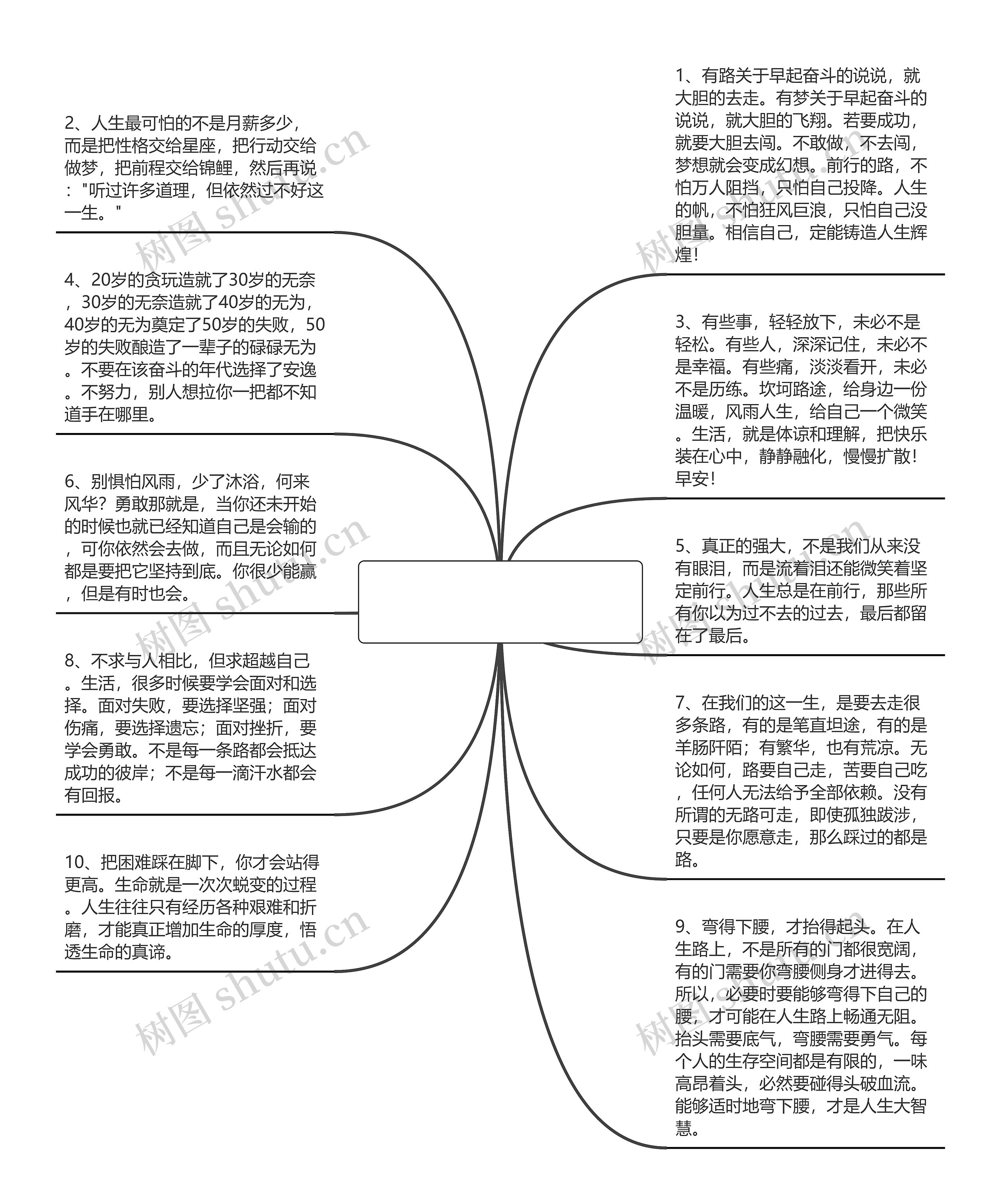 关于早起奋斗的说说【睡觉明天还得挣钱图片】