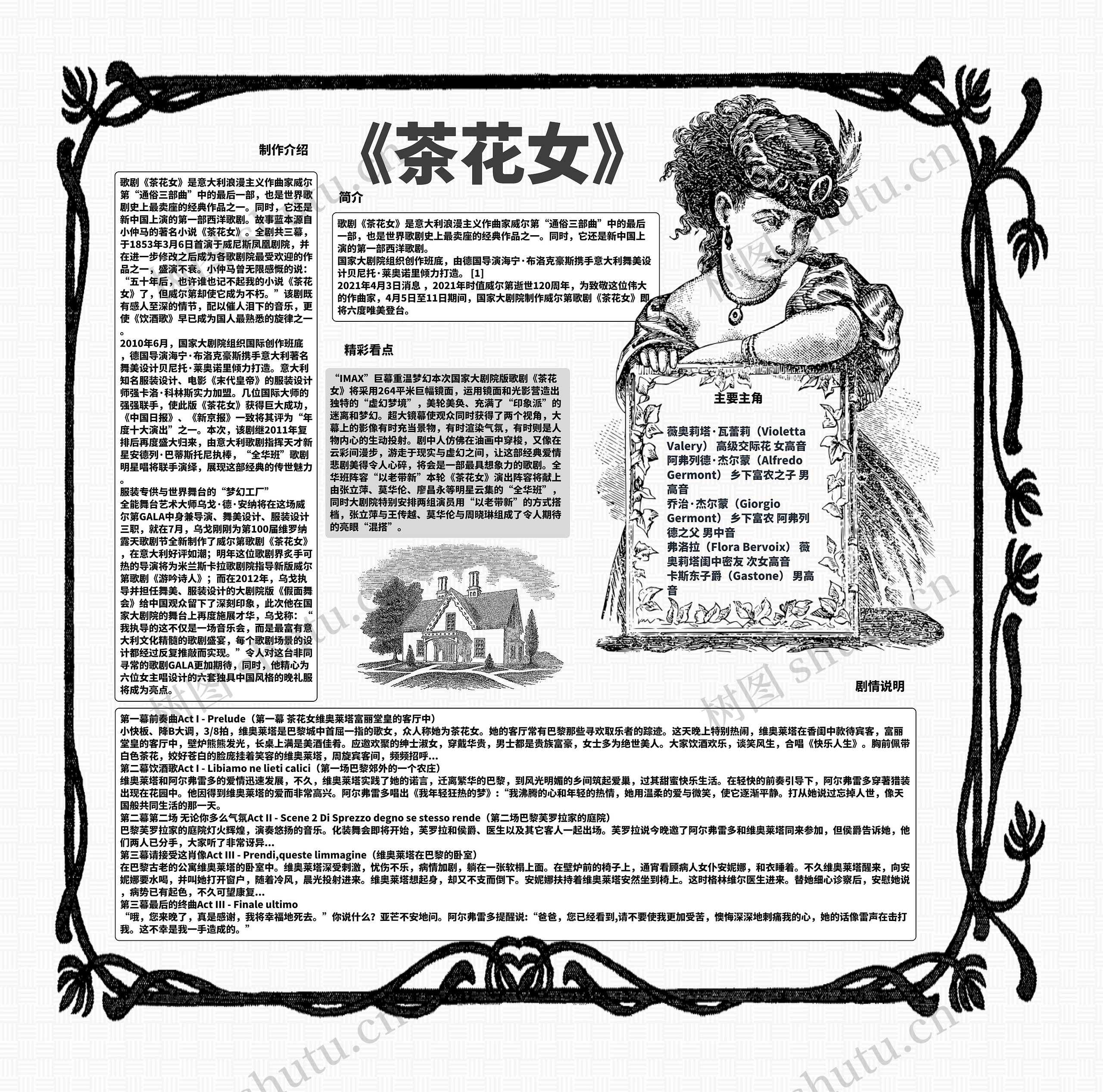 茶花女歌剧