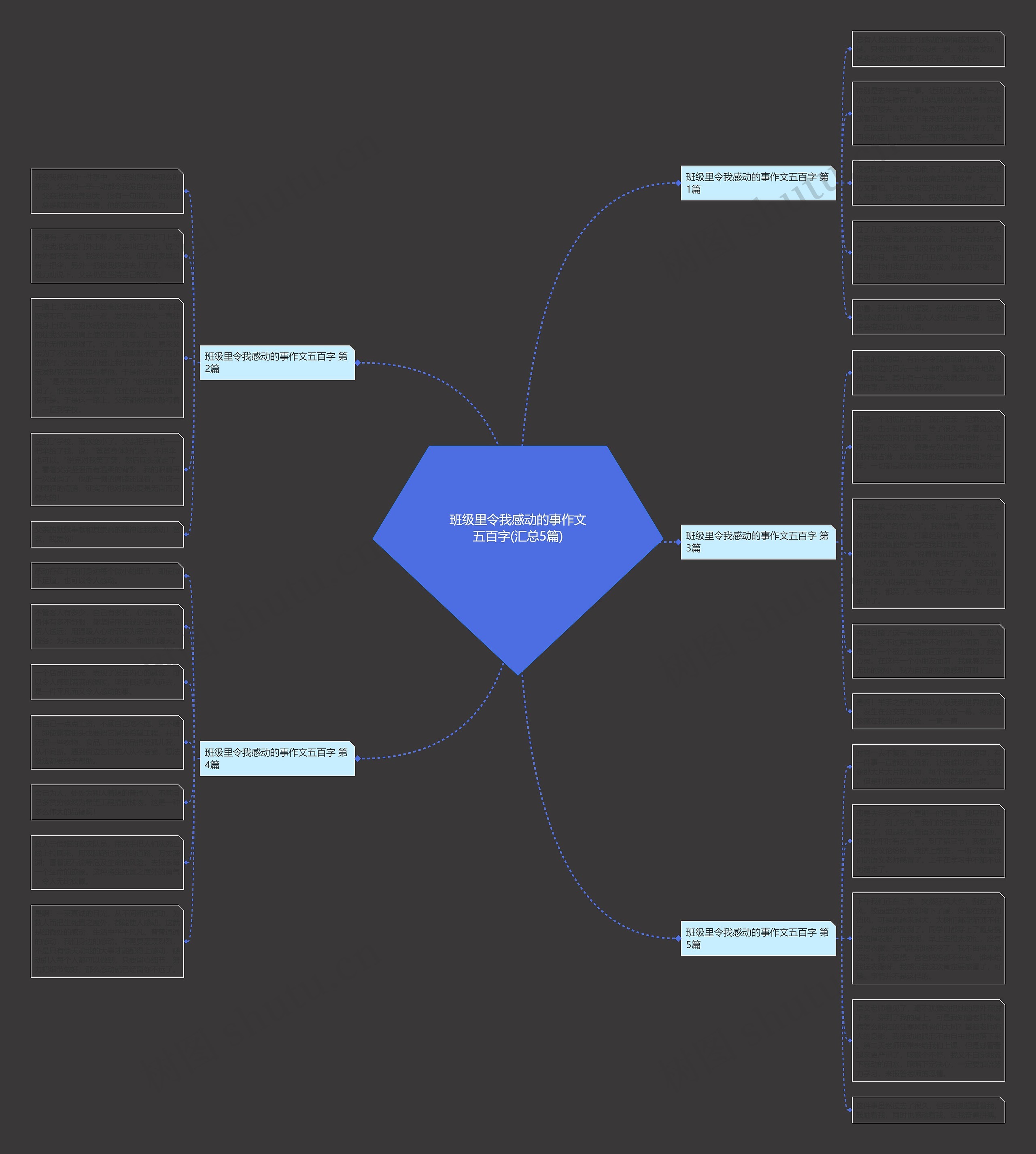 班级里令我感动的事作文五百字(汇总5篇) 班级里令我感动的事作文五百字(汇总5篇)