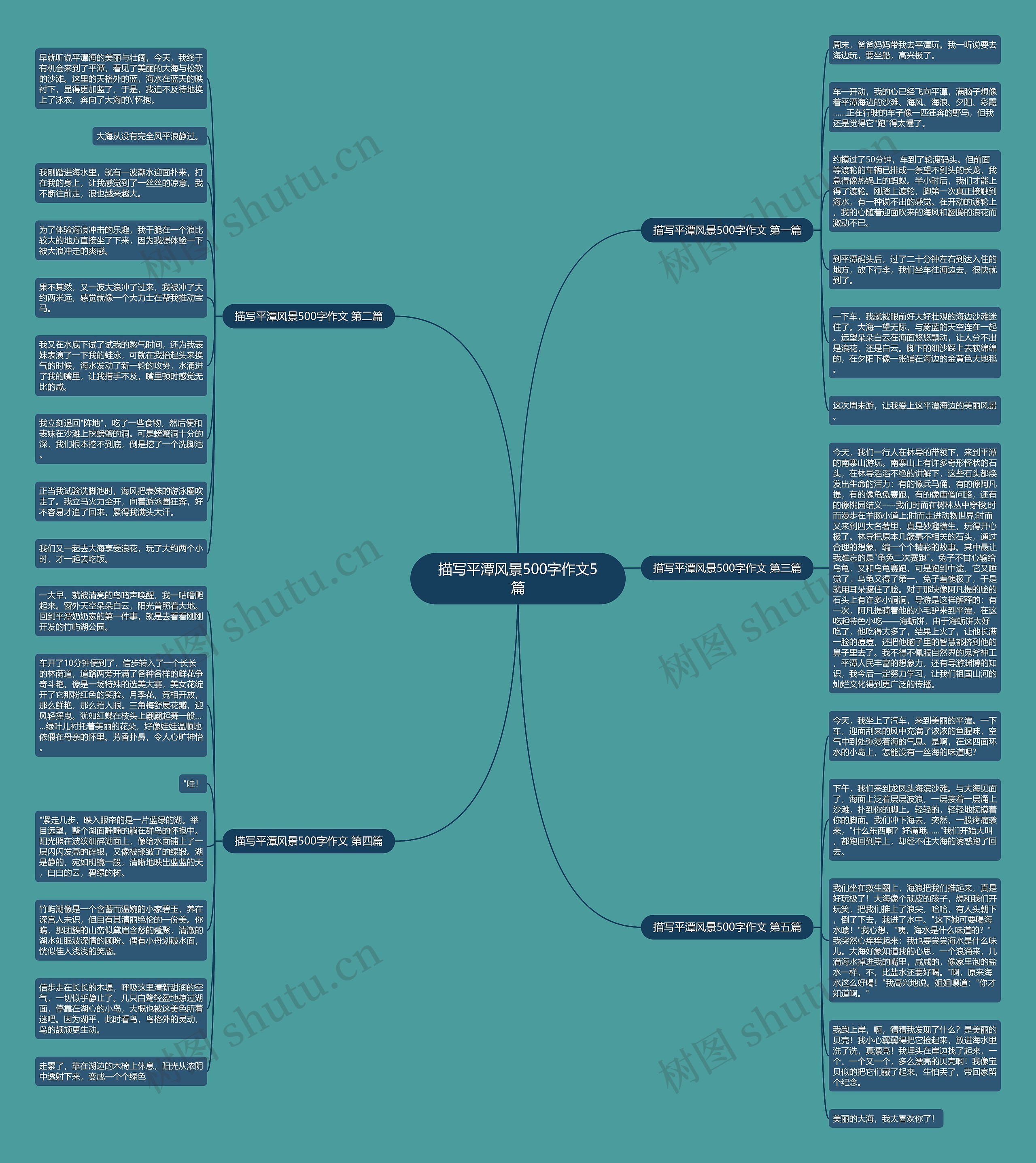 描写平潭风景500字作文5篇思维导图