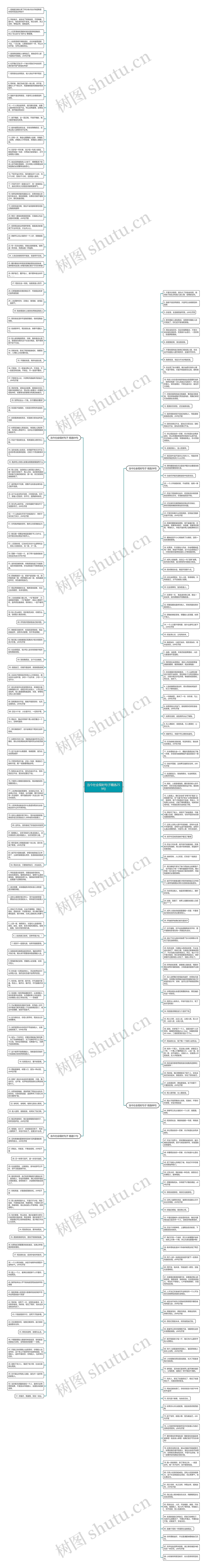 当今社会现时句子精选259句思维导图